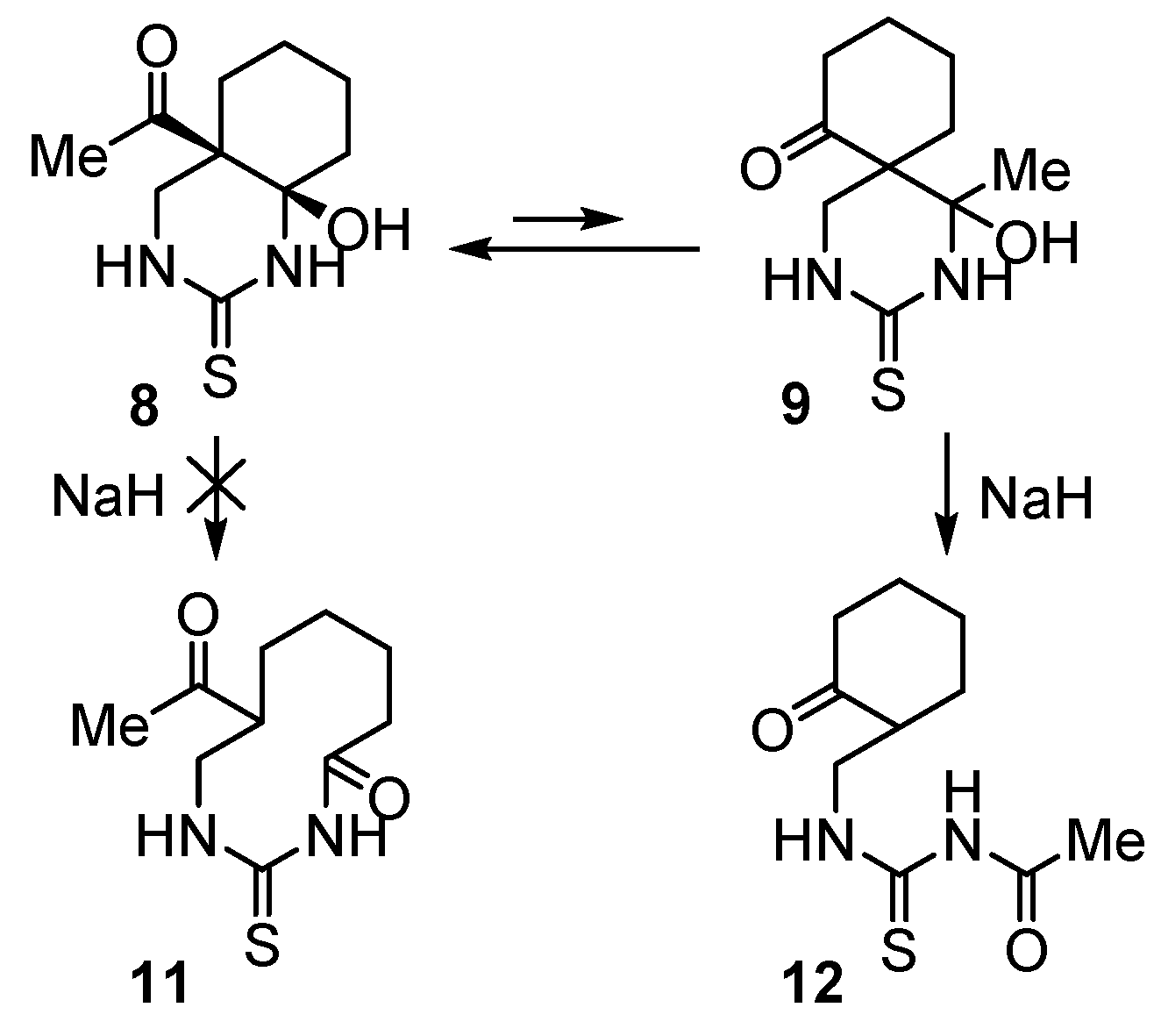 Chemproc 12 00003 sch004