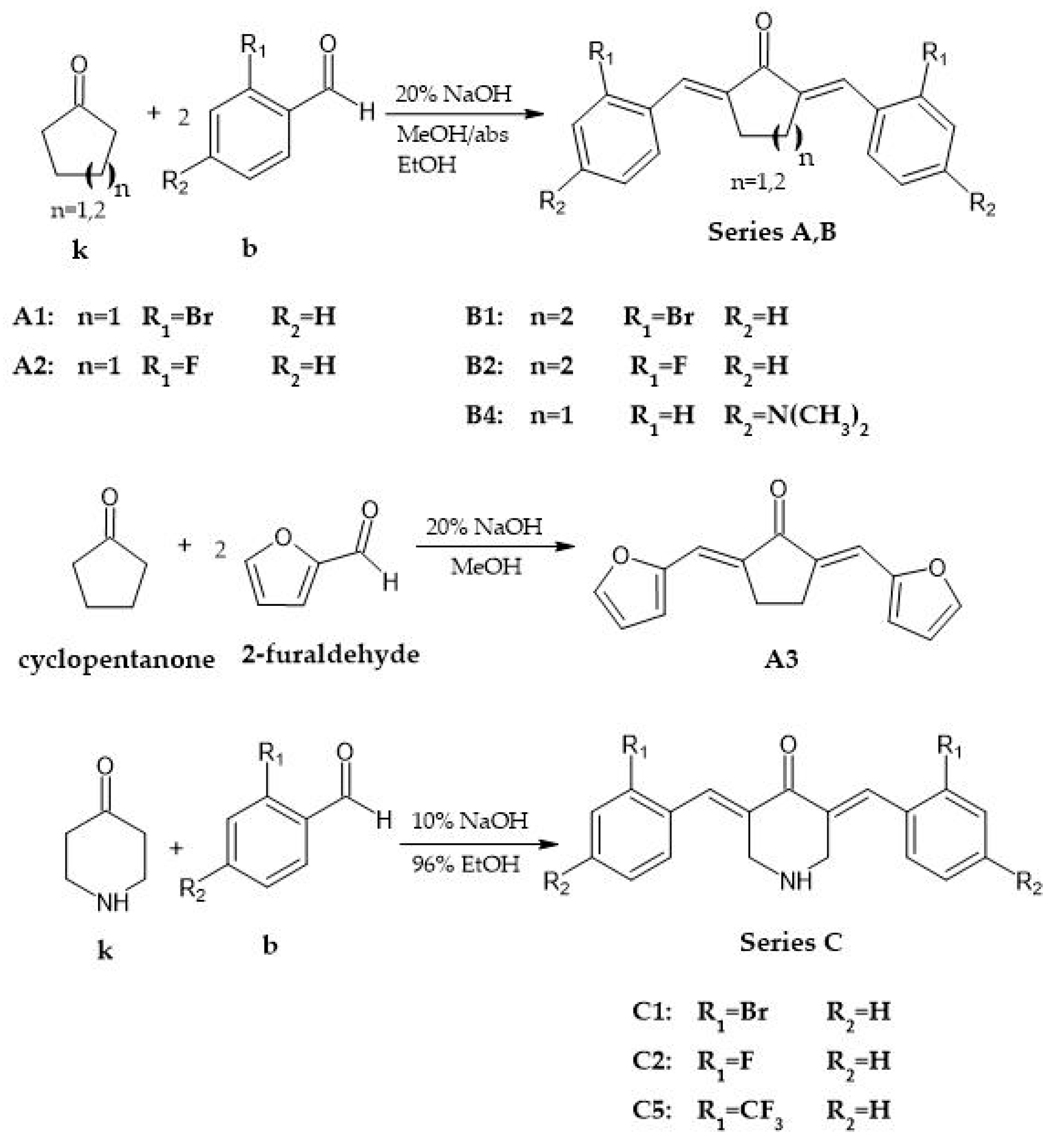 Chemproc 12 00005 sch001