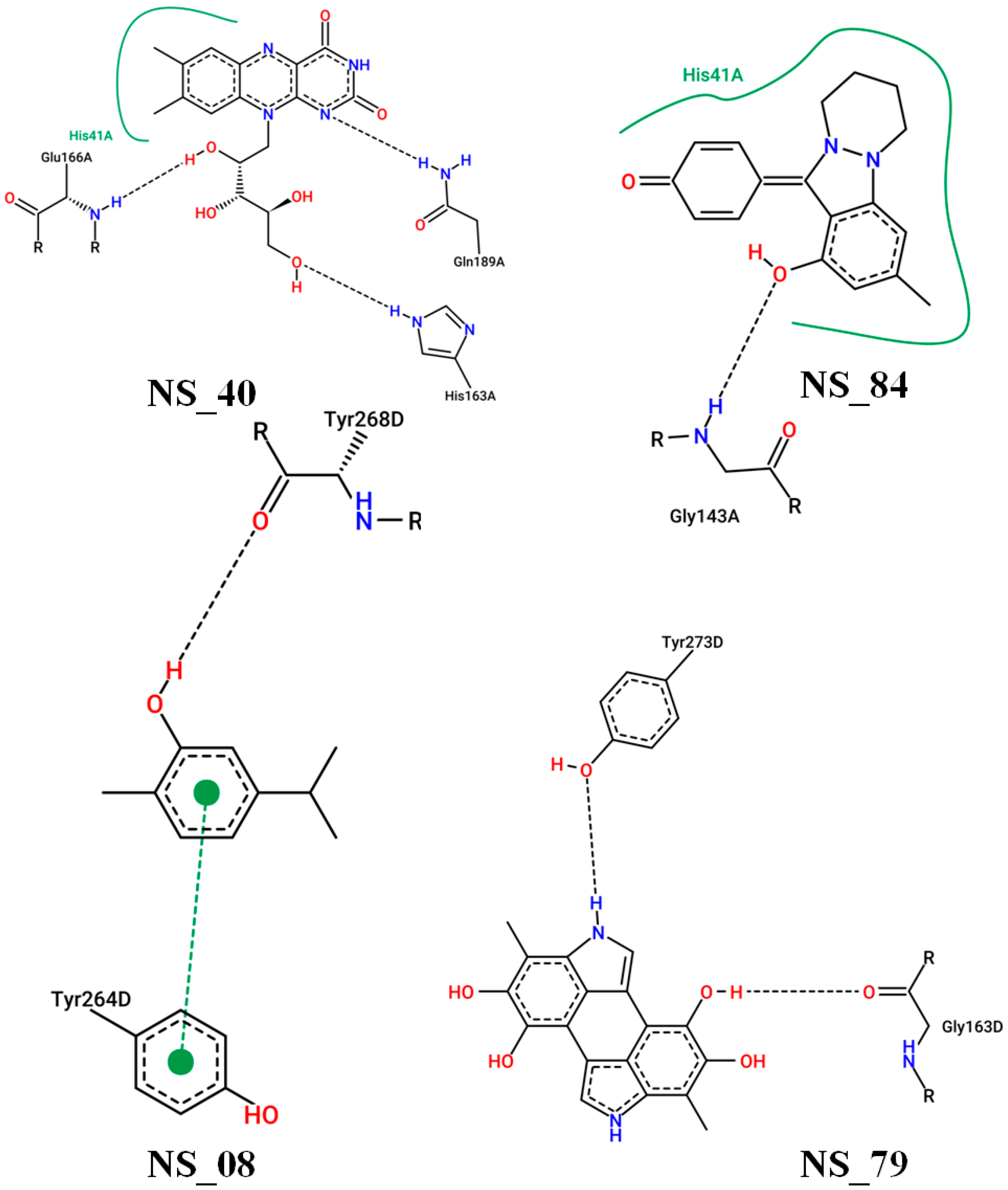 Chemproc 12 00011 g001