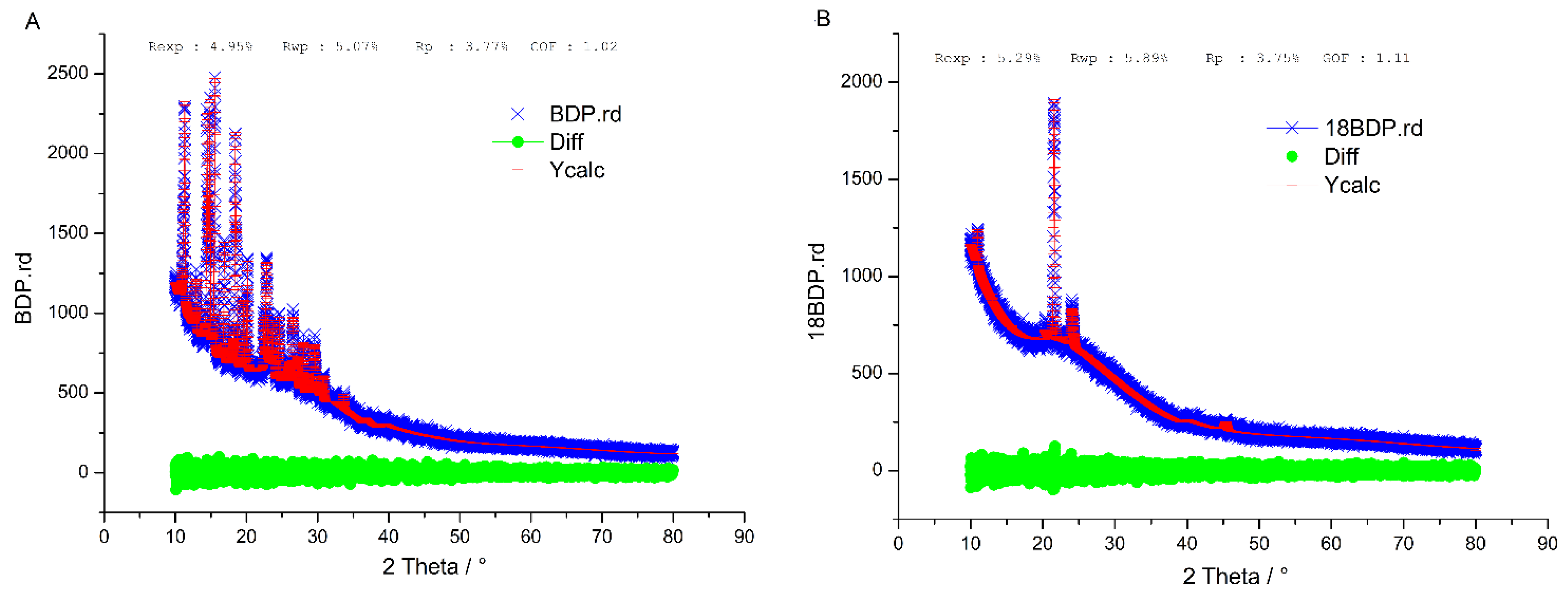 Chemproc 12 00013 g006