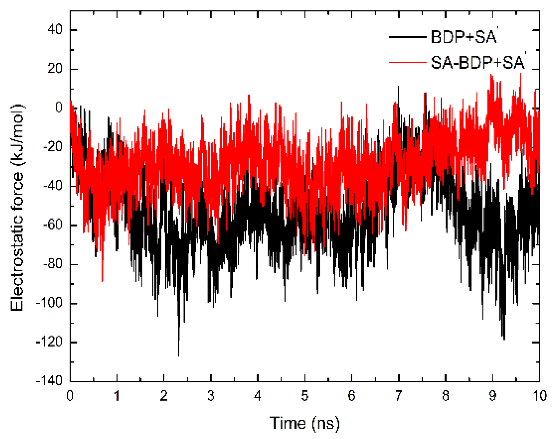 Chemproc 12 00013 g007