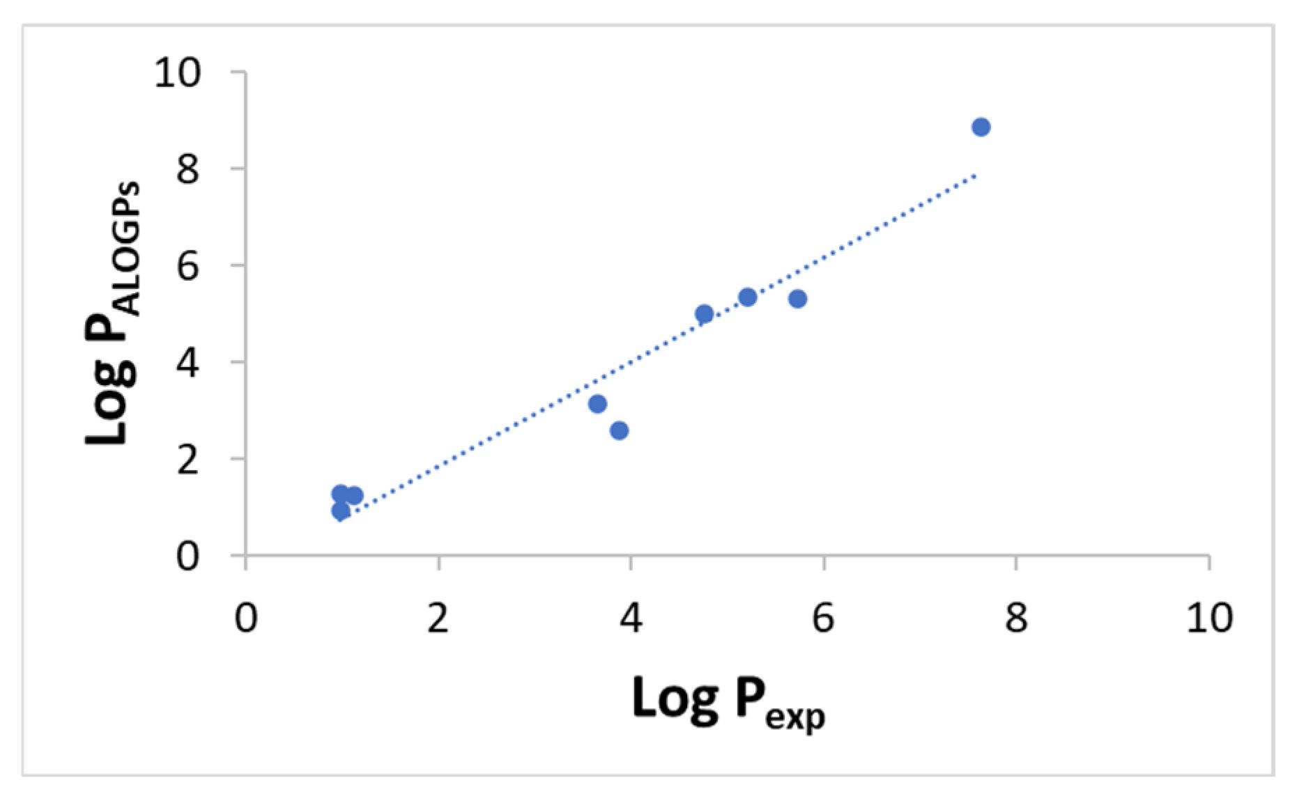 Chemproc 12 00017 g001 Chemproc 12 00017 g001