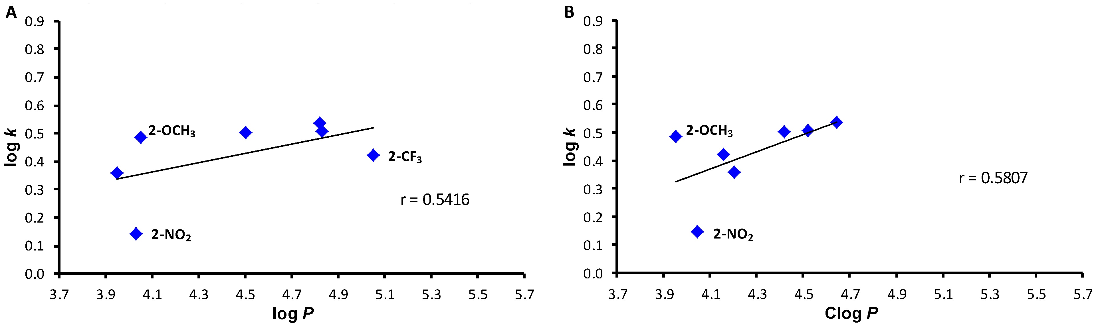 Chemproc 12 00028 g001