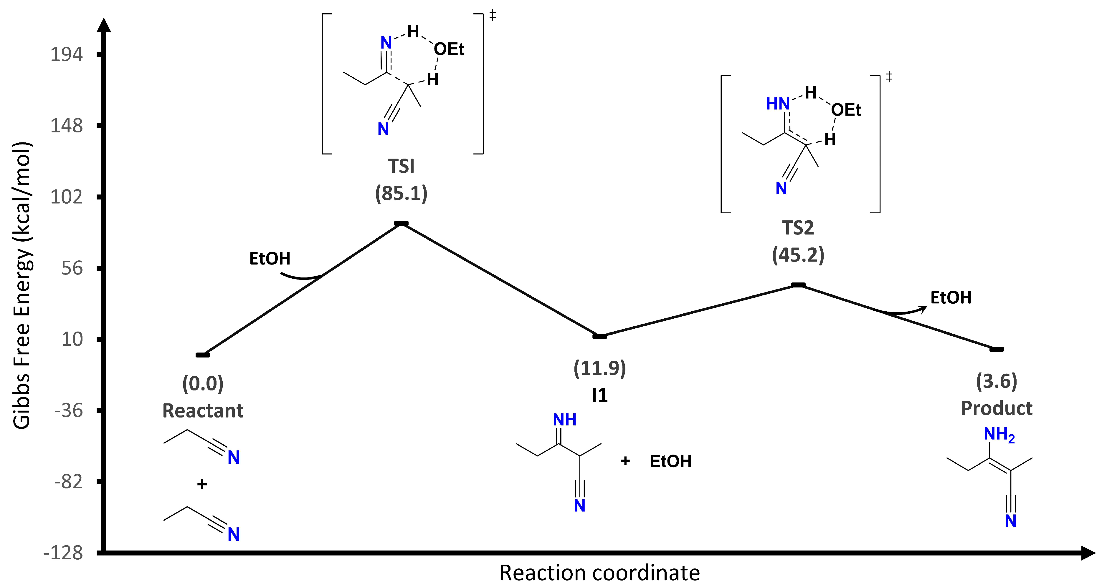 Chemproc 12 00029 g003 Chemproc 12 00029 g003