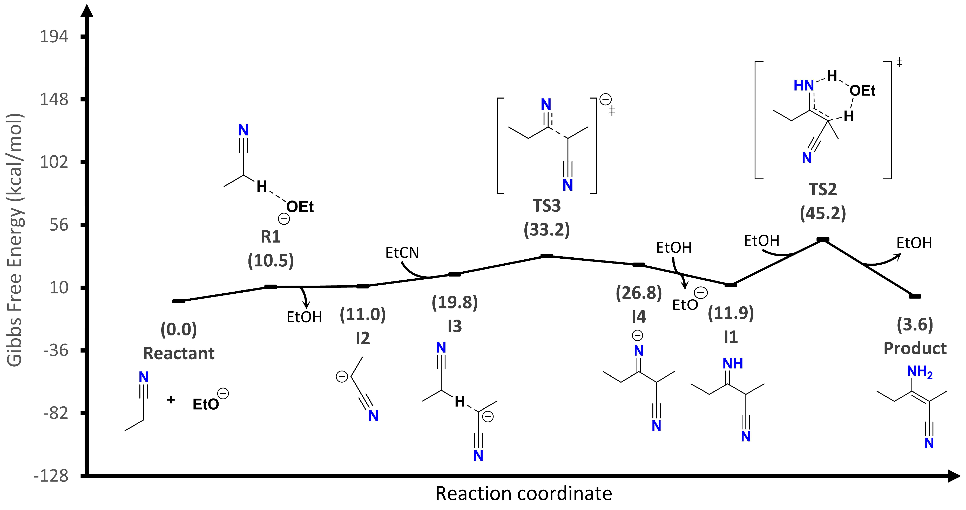 Chemproc 12 00029 g004 Chemproc 12 00029 g004