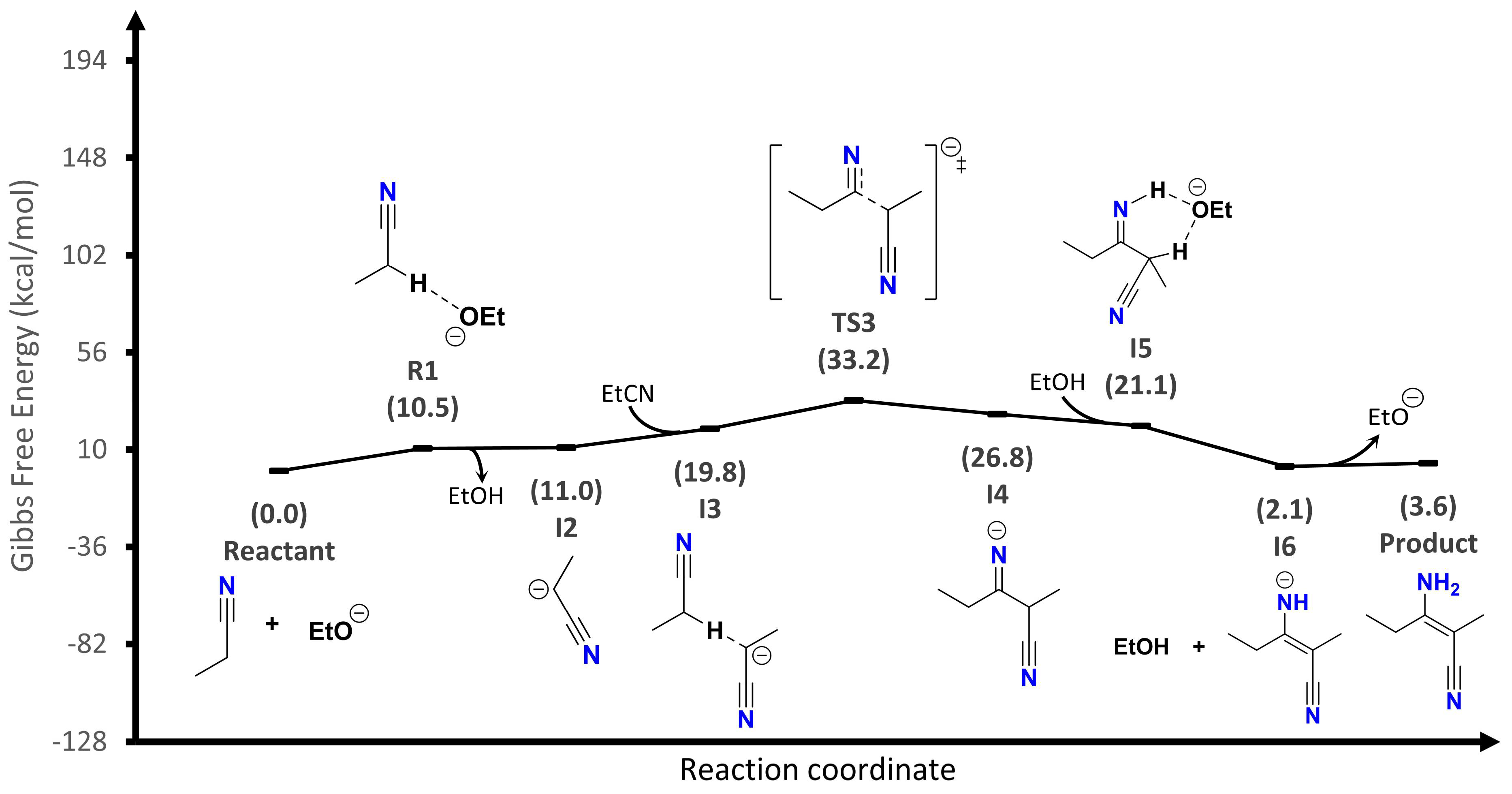 Chemproc 12 00029 g005 Chemproc 12 00029 g005