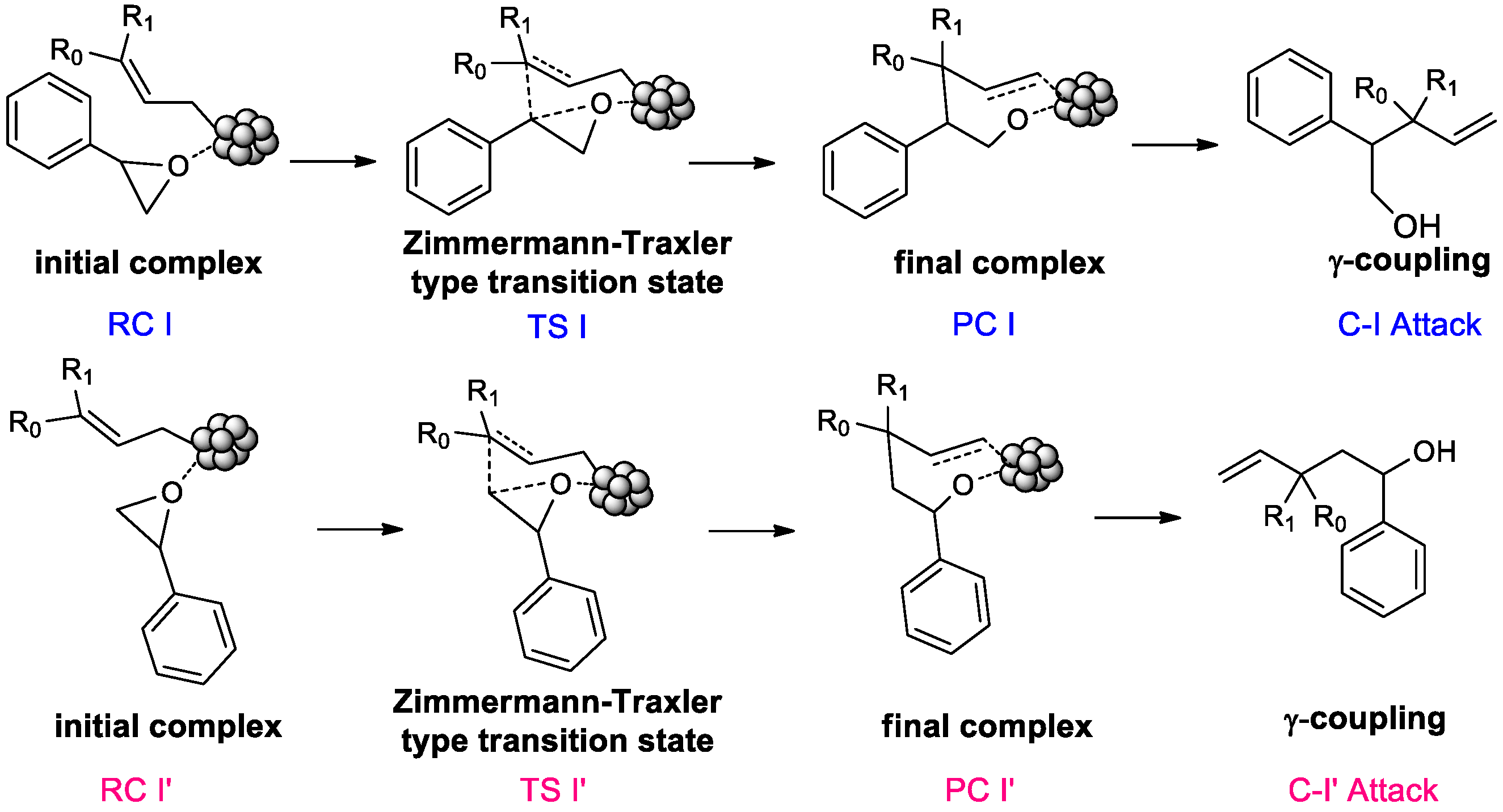 Chemproc 12 00033 sch005 Chemproc 12 00033 sch005