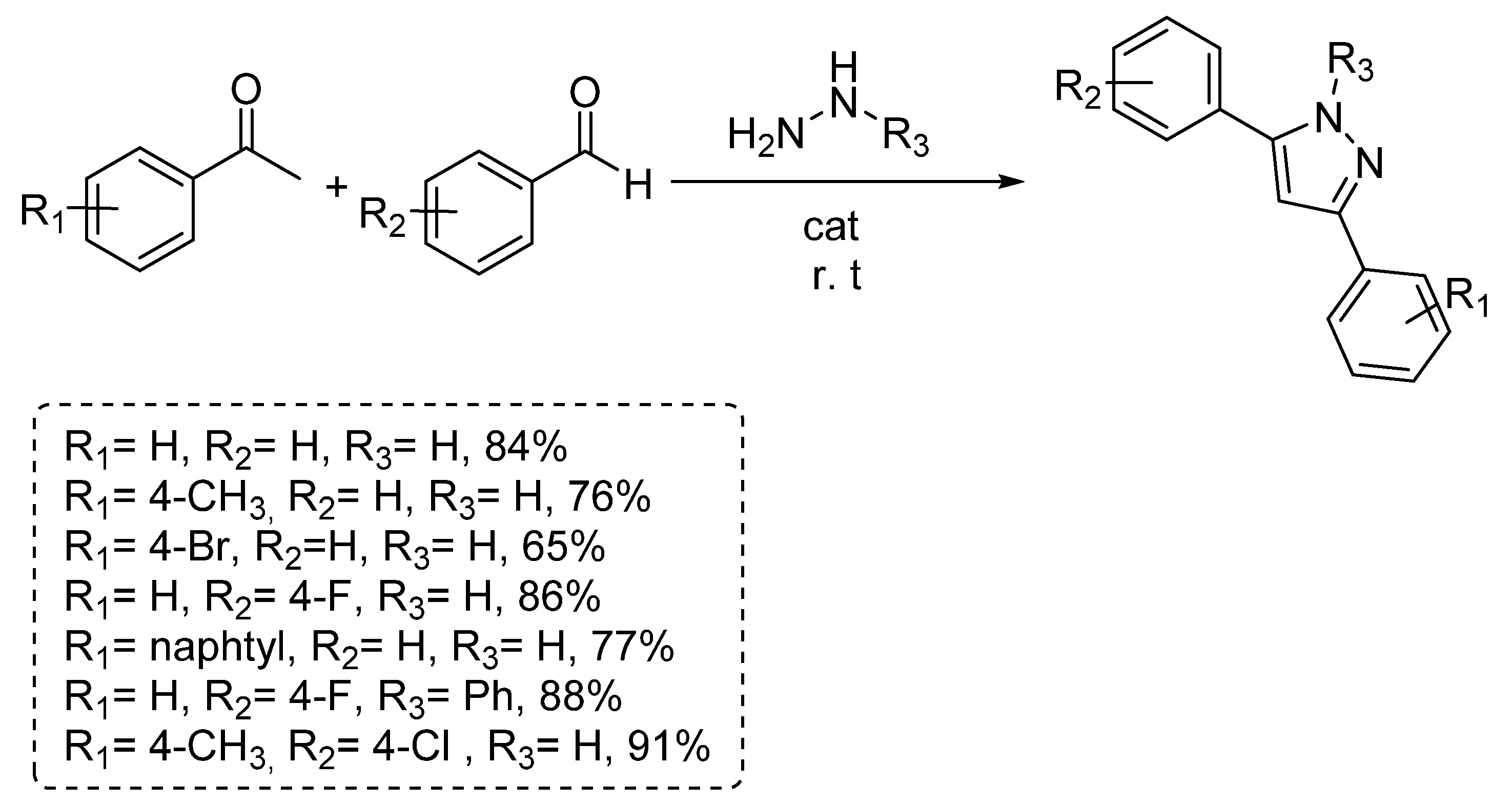 Chemproc 12 00034 sch001 Chemproc 12 00034 sch001