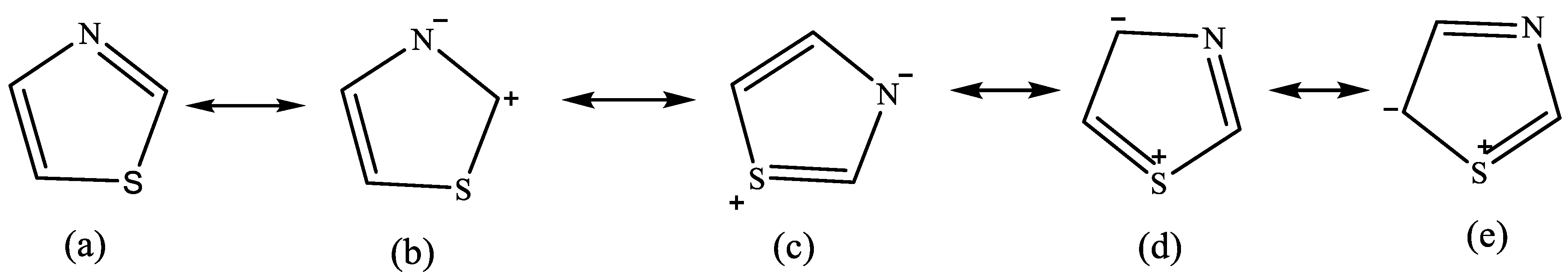 Chemproc 12 00036 g003