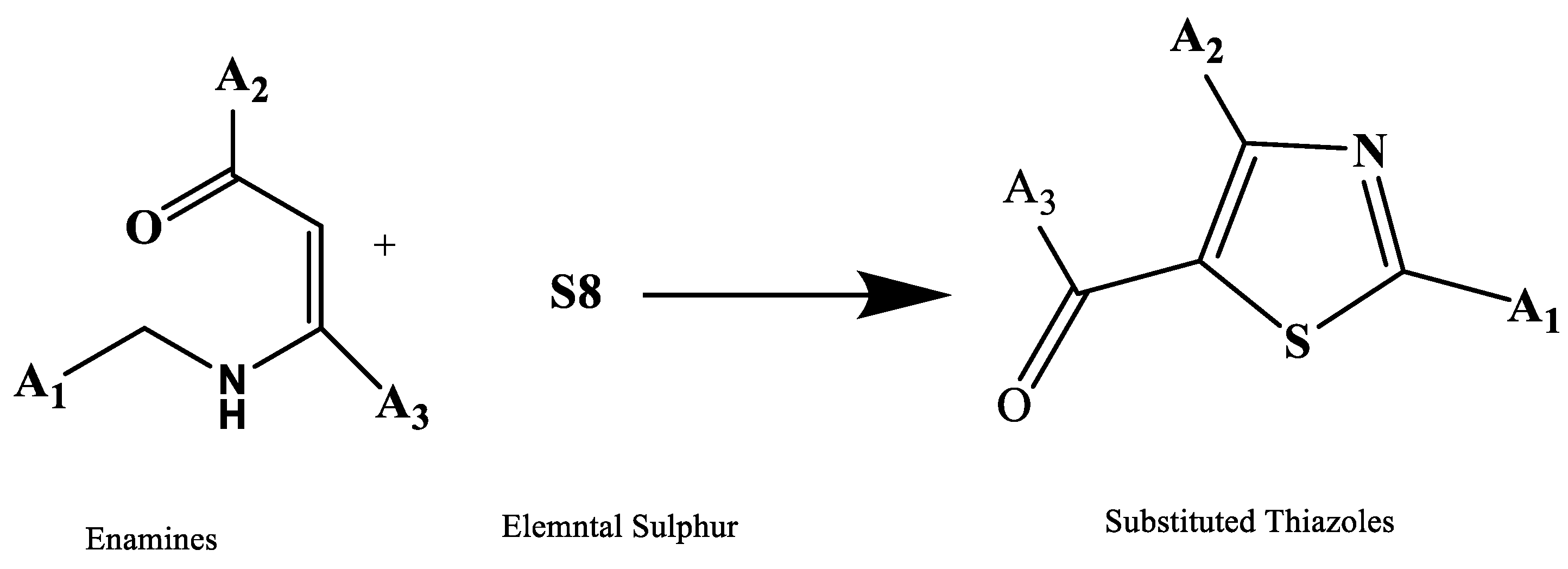 Chemproc 12 00036 g006