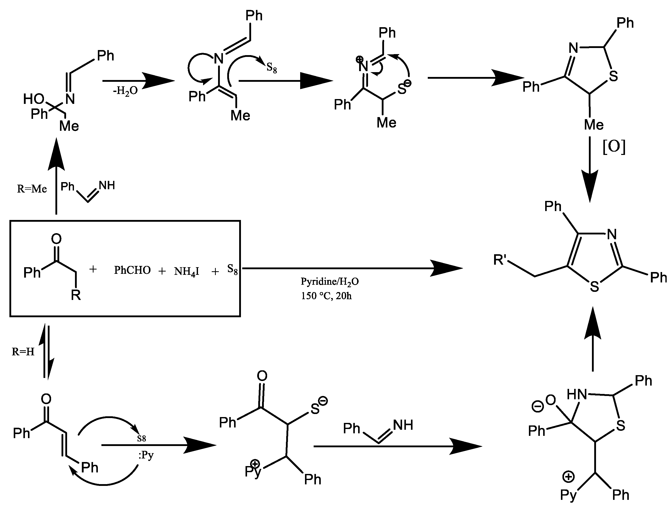 Chemproc 12 00036 g009