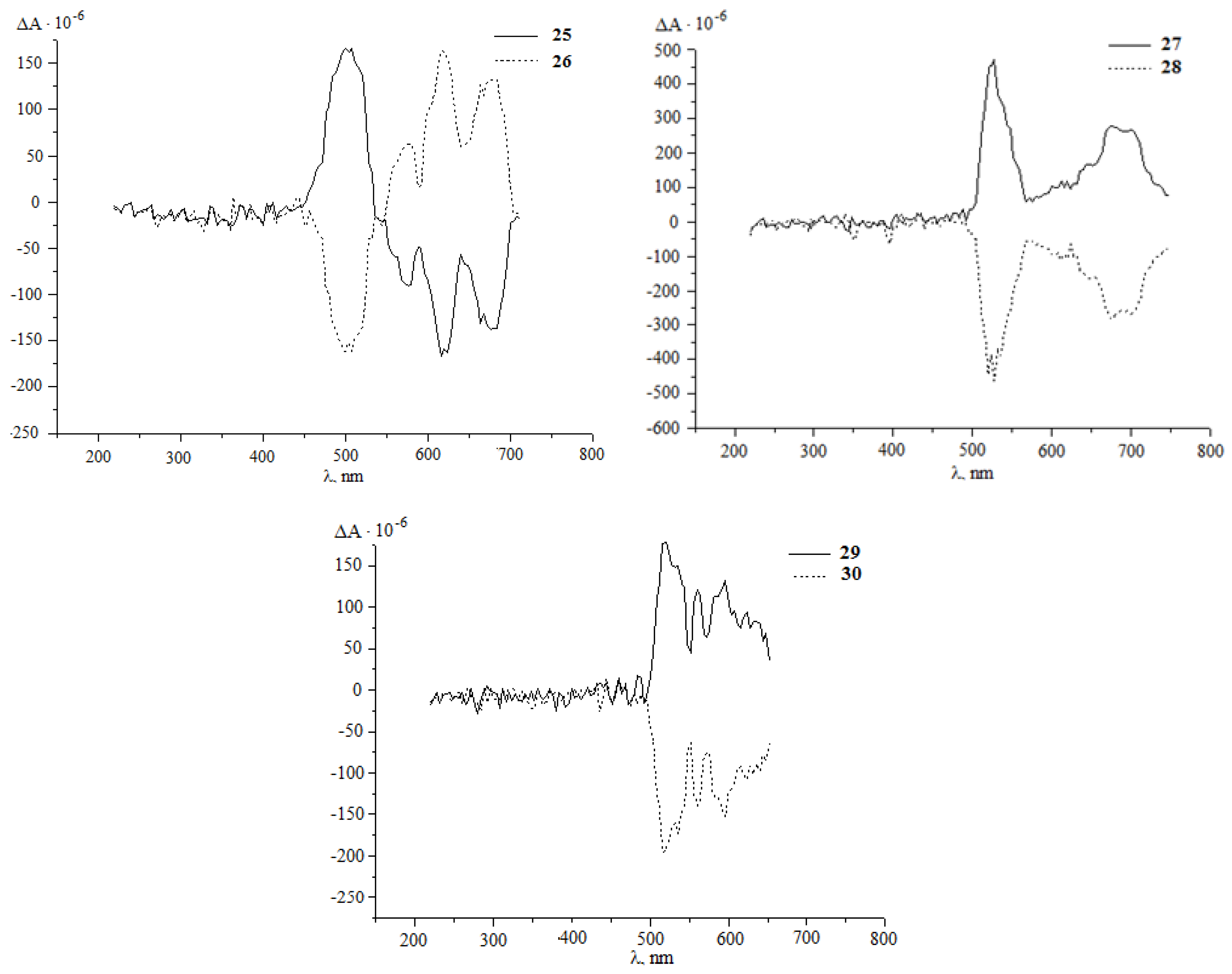 Chemproc 12 00038 g001b