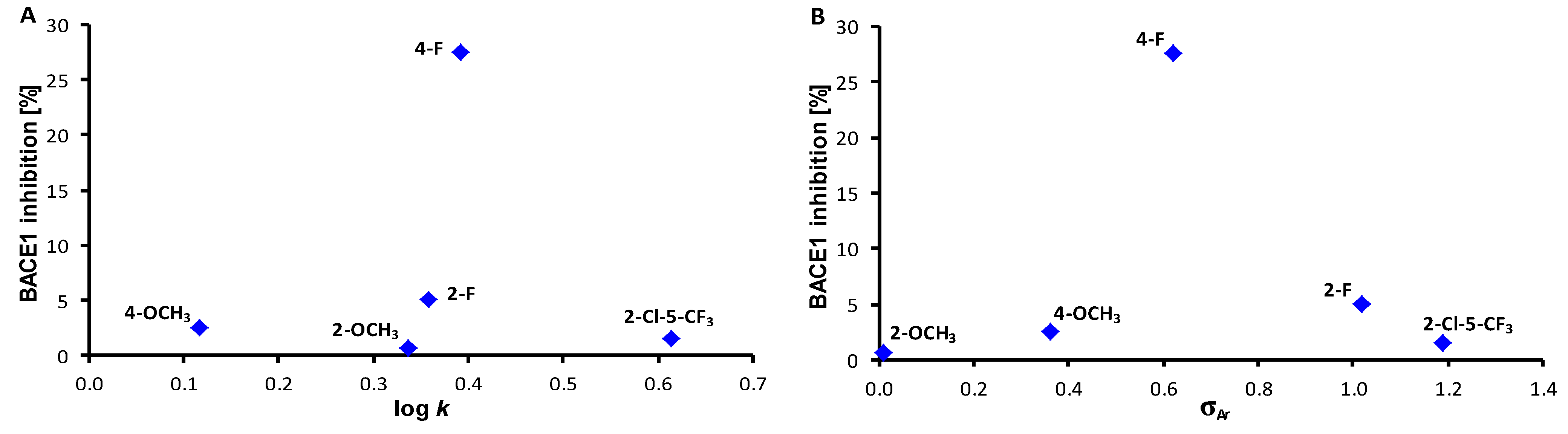 Chemproc 12 00040 g001