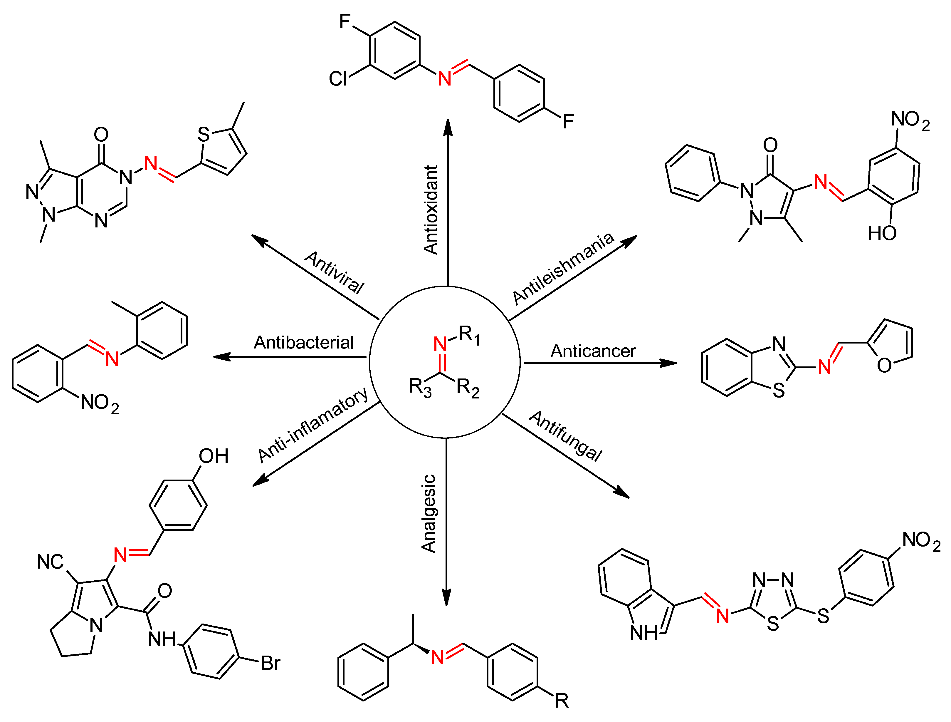 Chemproc 12 00043 sch001 Chemproc 12 00043 sch001