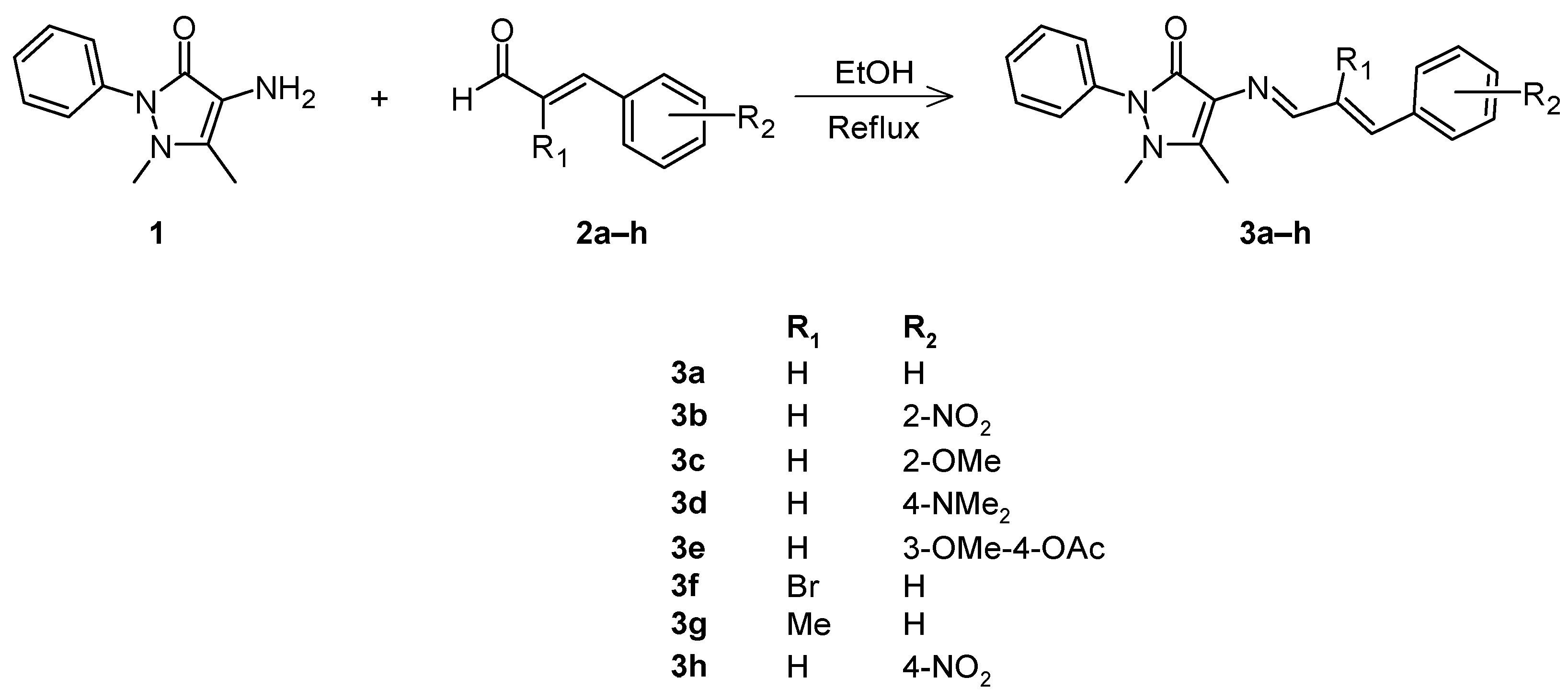 Chemproc 12 00043 sch002 Chemproc 12 00043 sch002