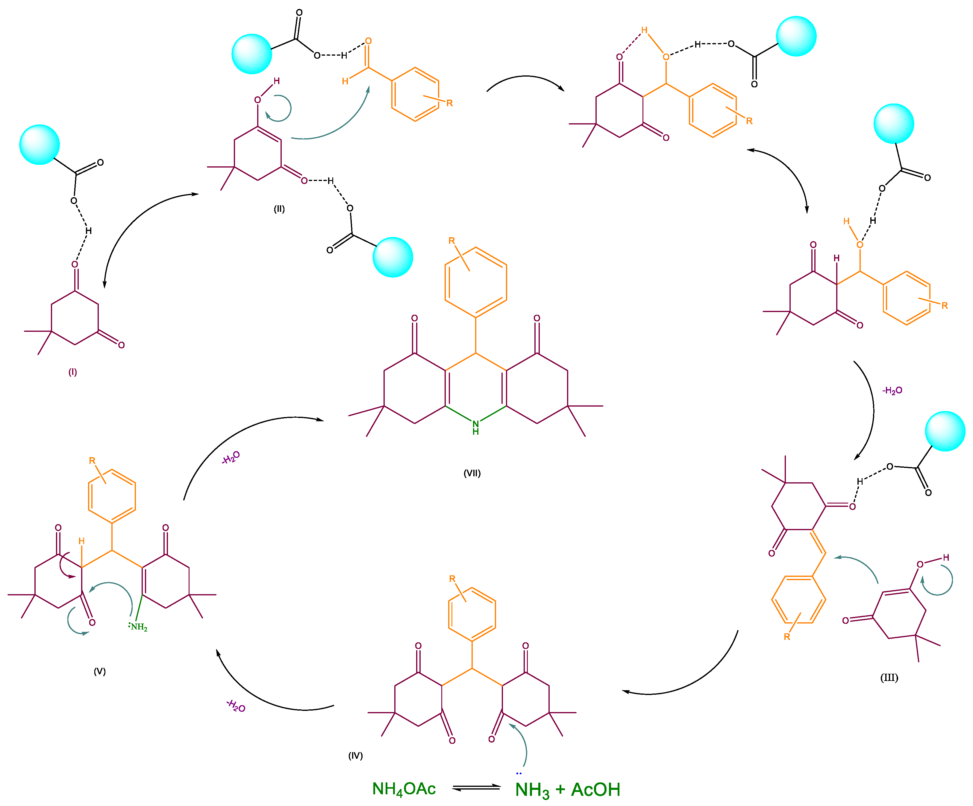 Chemproc 12 00050 sch003b