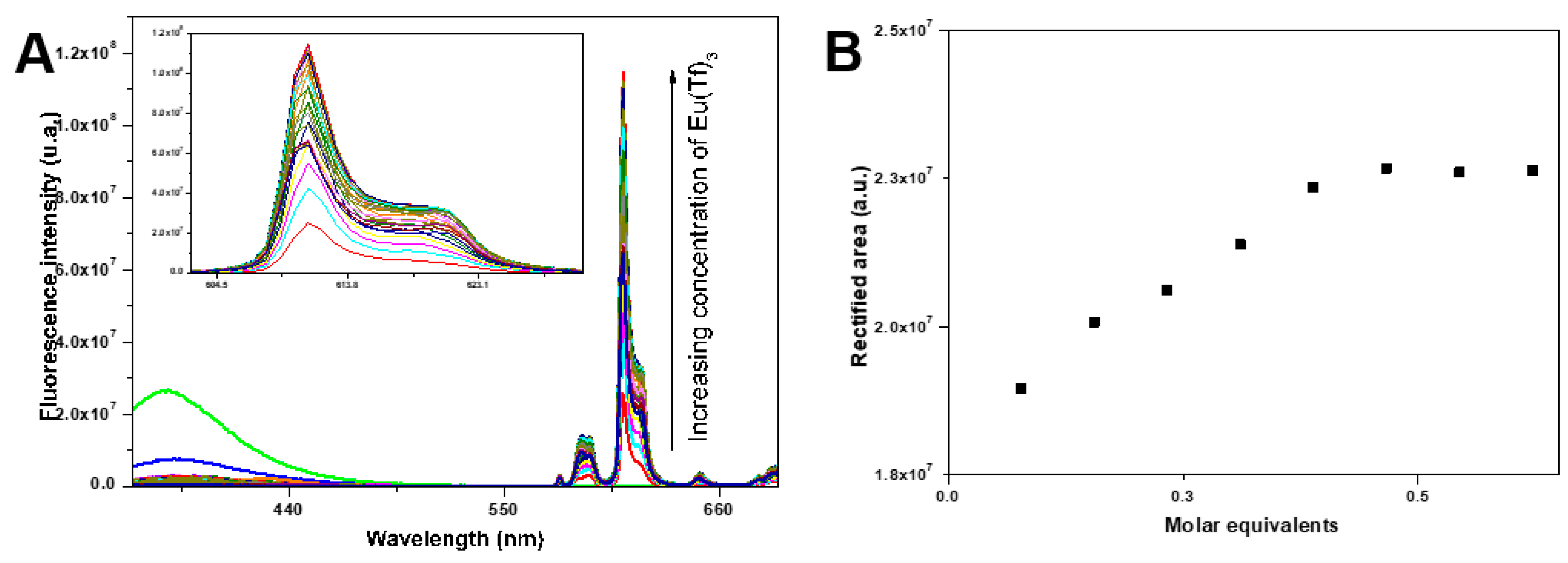 Chemproc 12 00056 g003 Chemproc 12 00056 g003