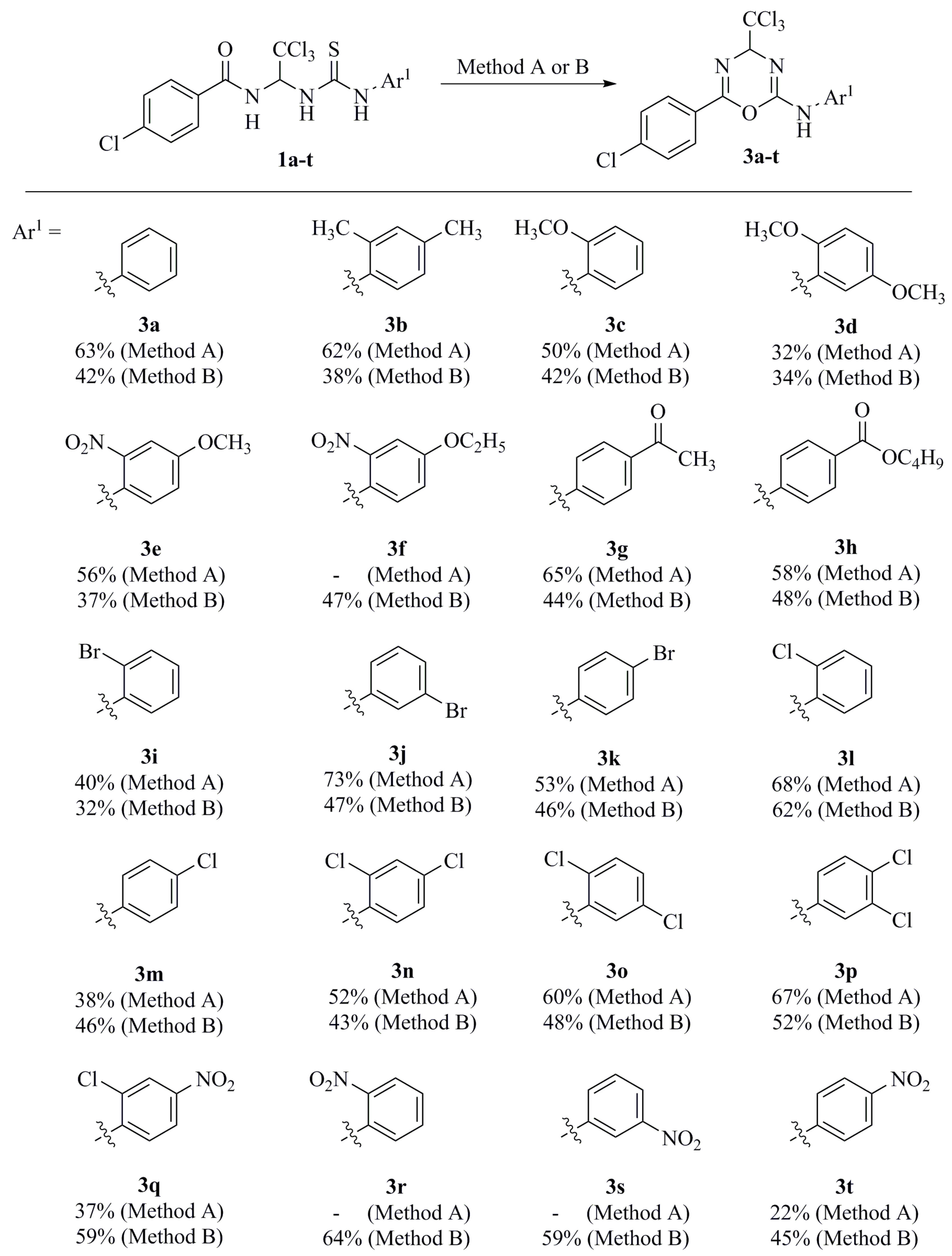 Chemproc 12 00058 sch003 Chemproc 12 00058 sch003