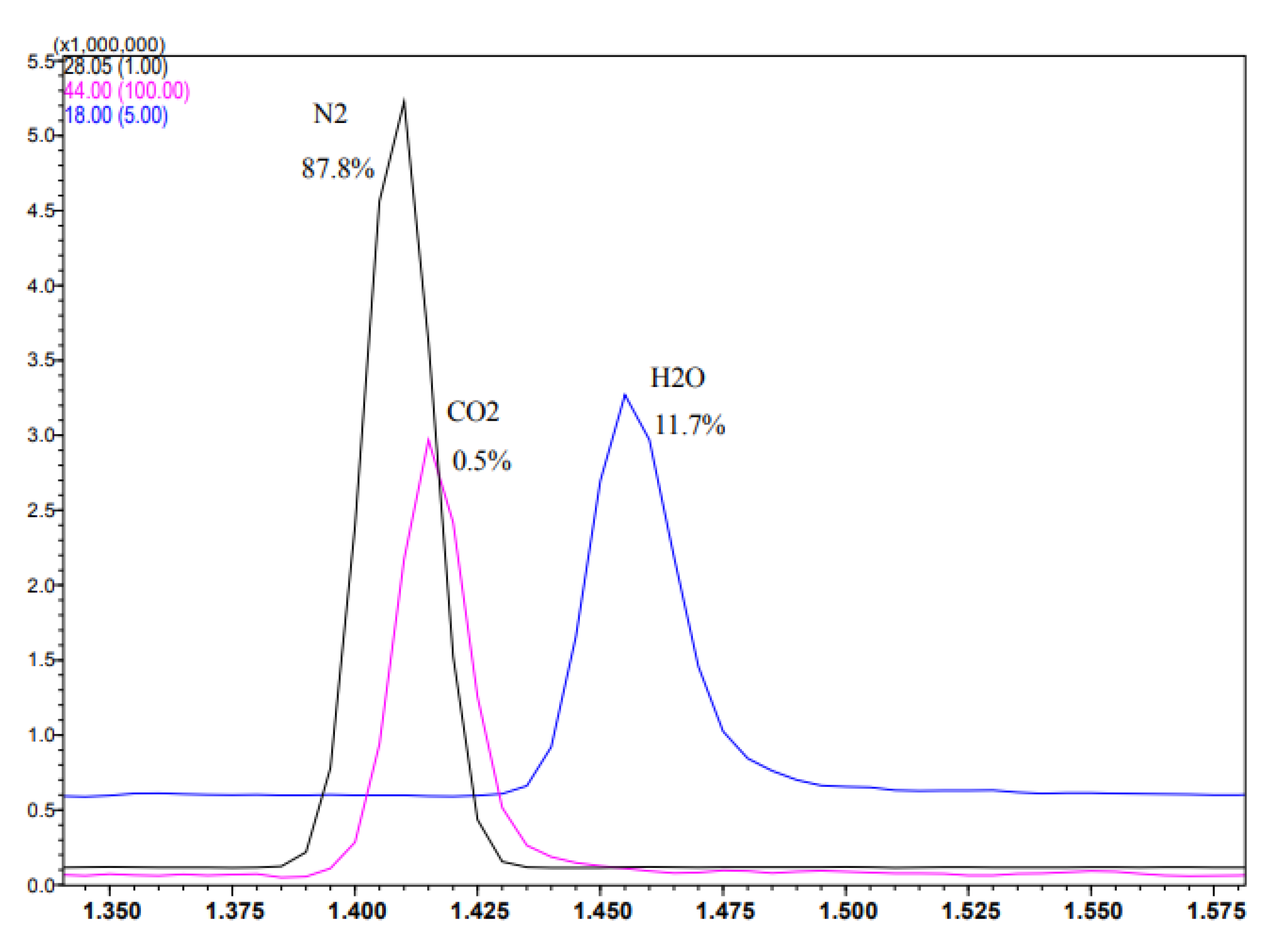 Chemproc 12 00063 g001 Chemproc 12 00063 g001