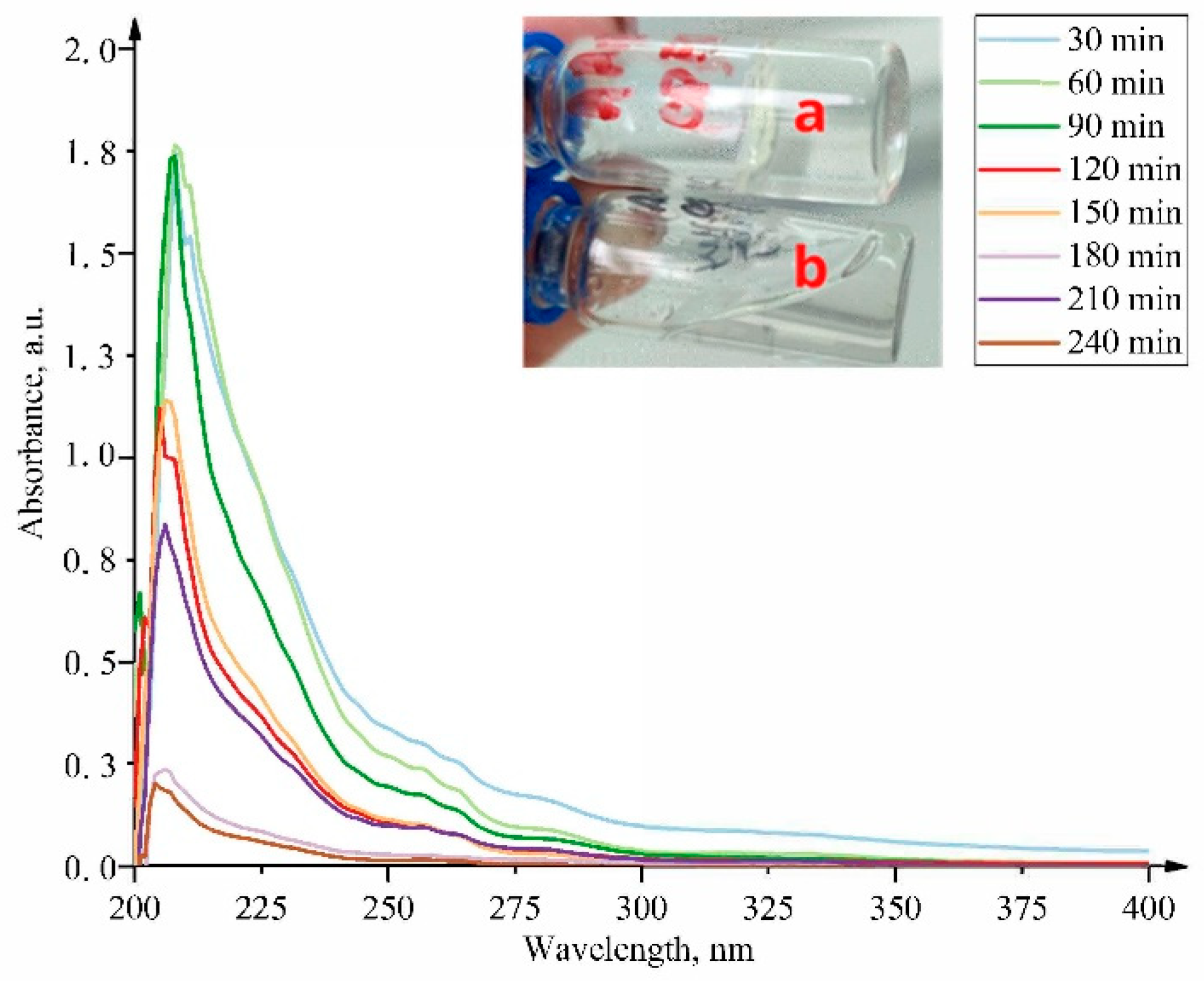Chemproc 12 00066 g002 Chemproc 12 00066 g002