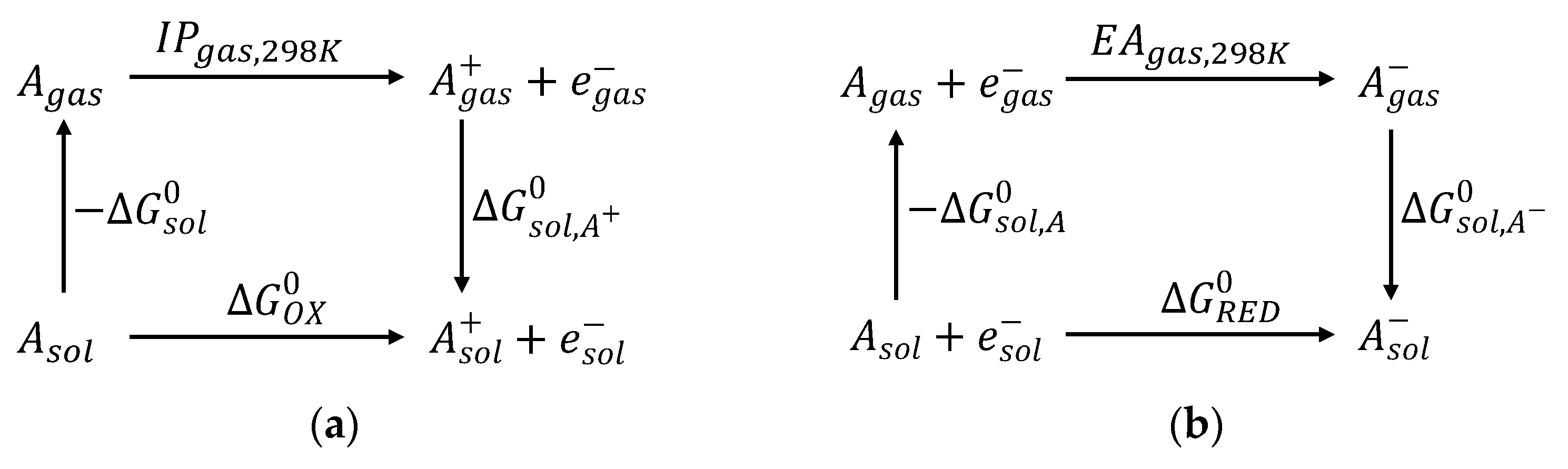 Chemproc 12 00076 sch001