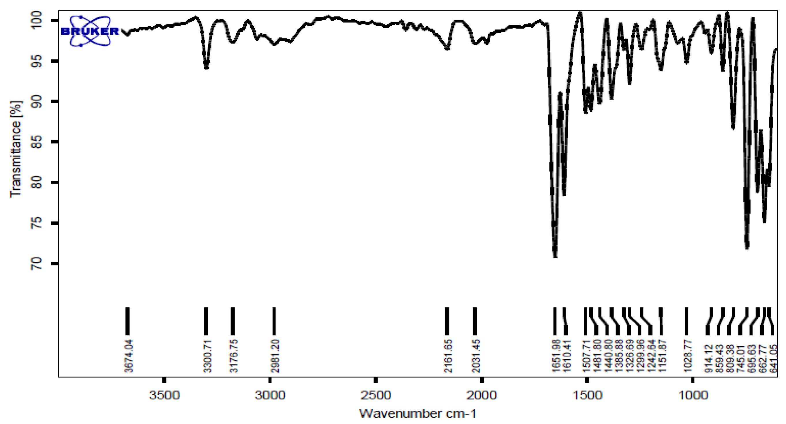Chemproc 12 00094 g001