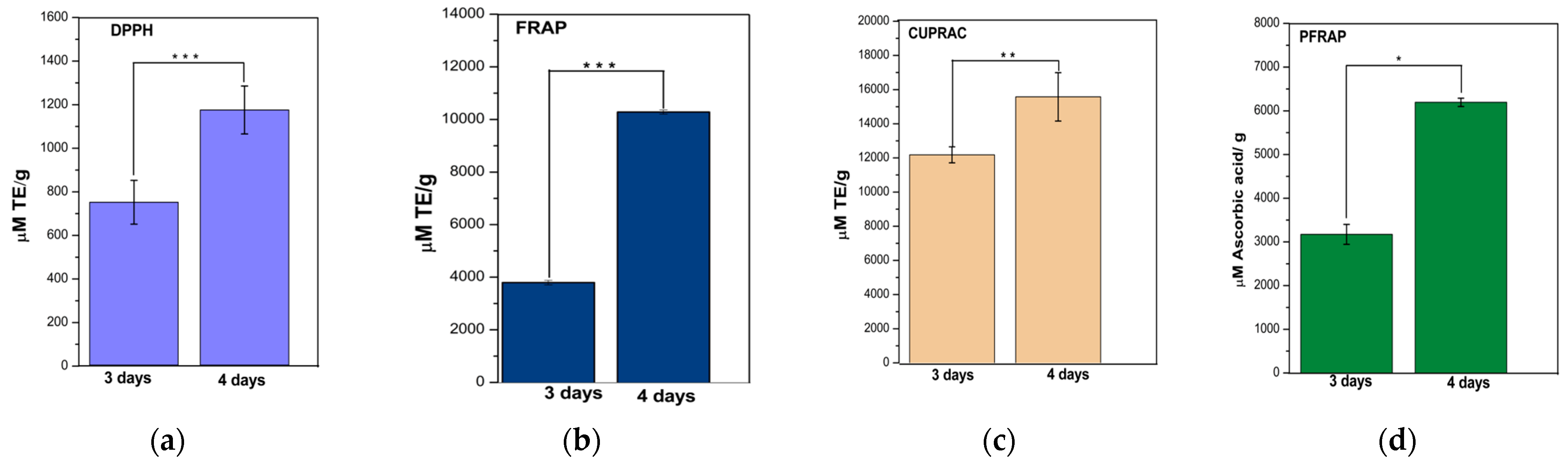Chemproc 13 00007 g002