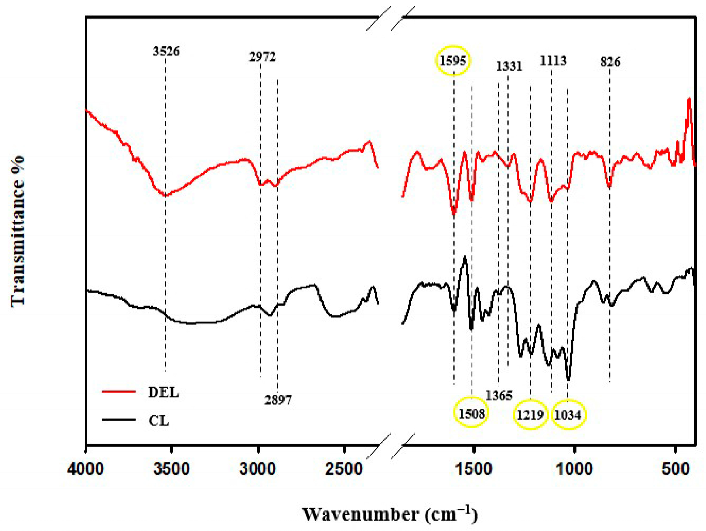 Chemproc 13 00009 g004