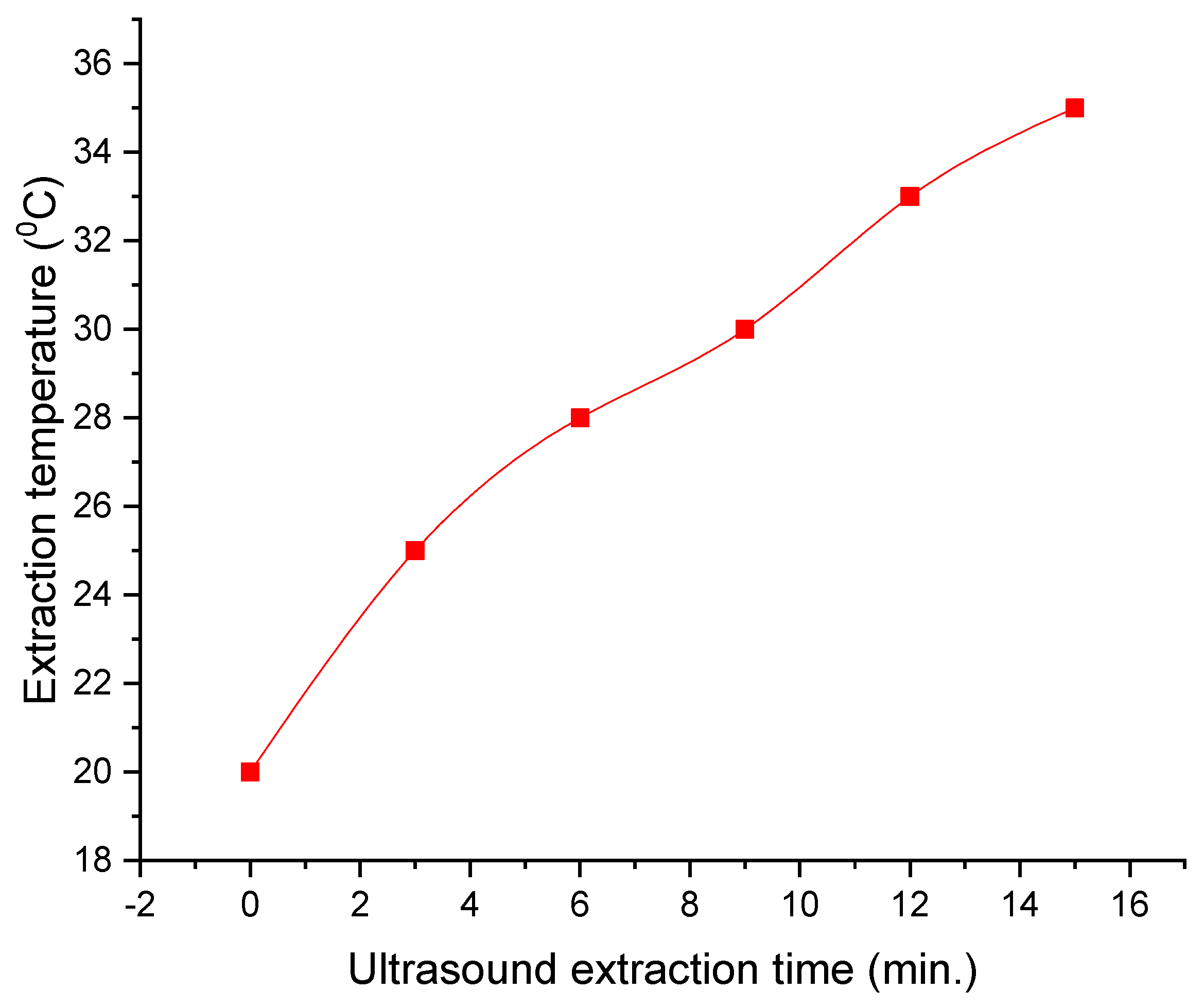 Chemproc 13 00011 g002