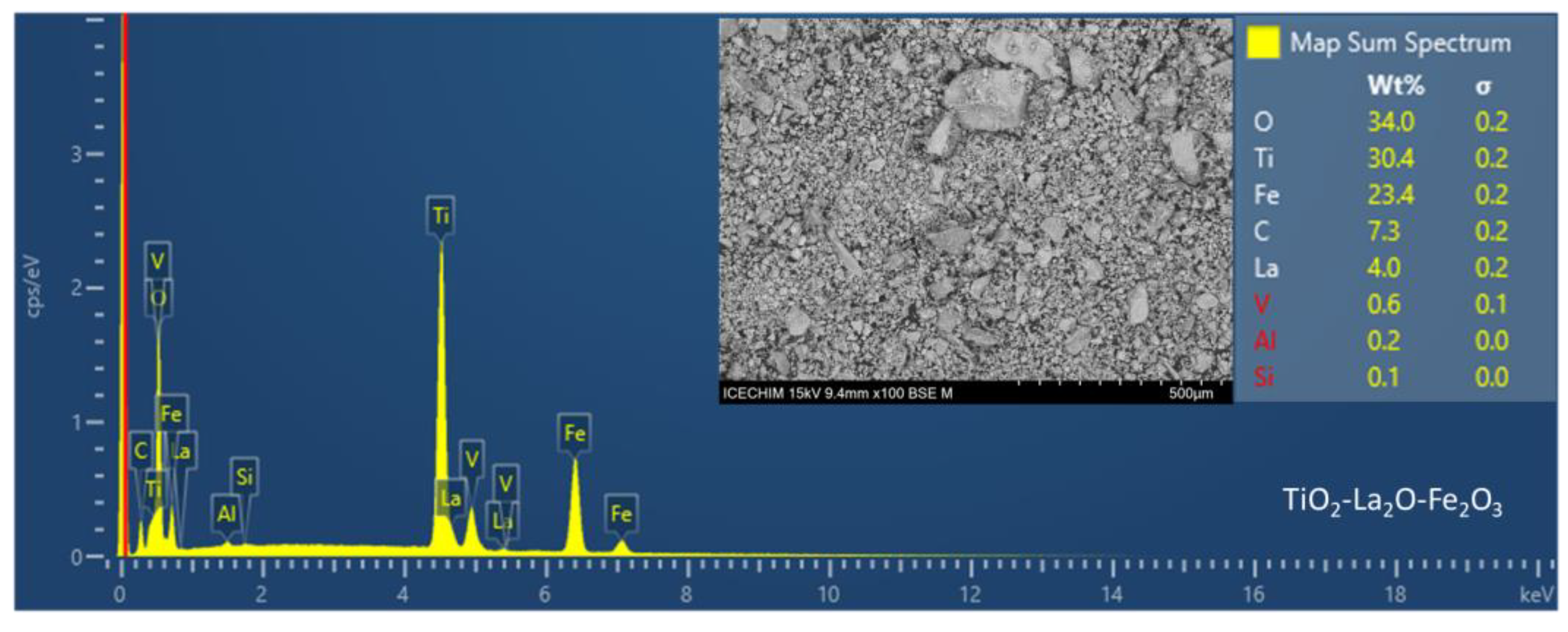 Chemproc 13 00019 g003a