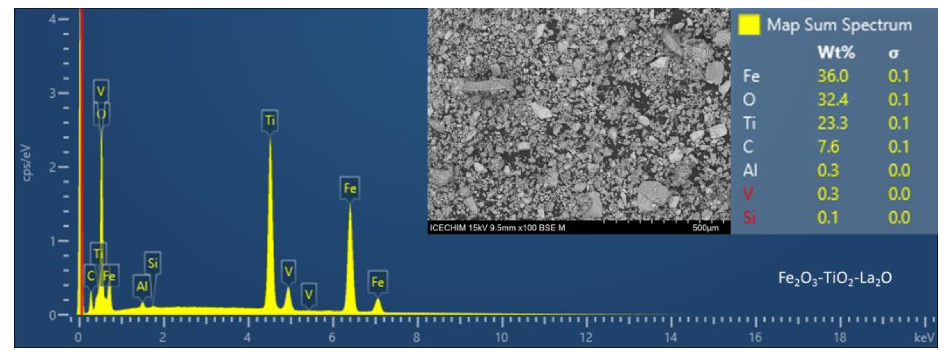 Chemproc 13 00019 g003b