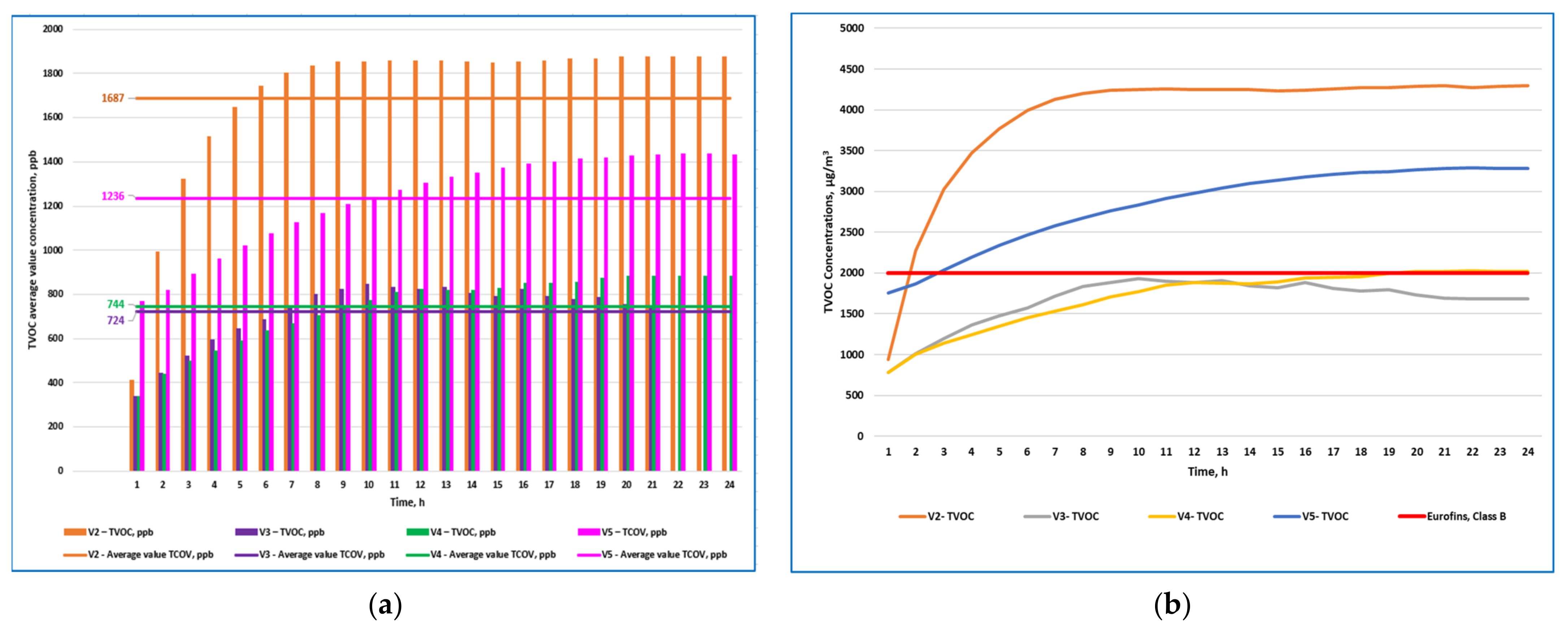 Chemproc 13 00021 g003