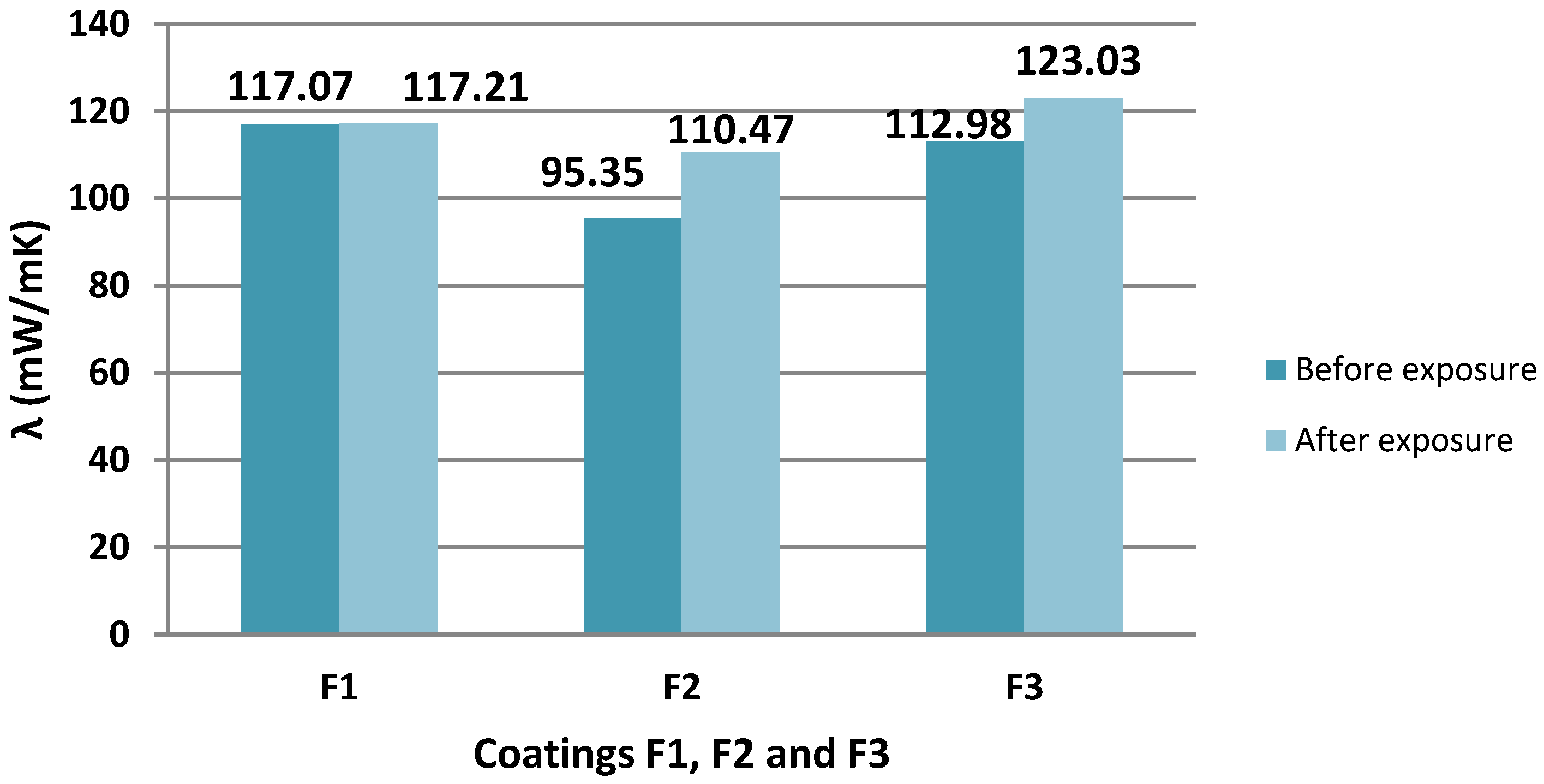 Chemproc 13 00022 g004