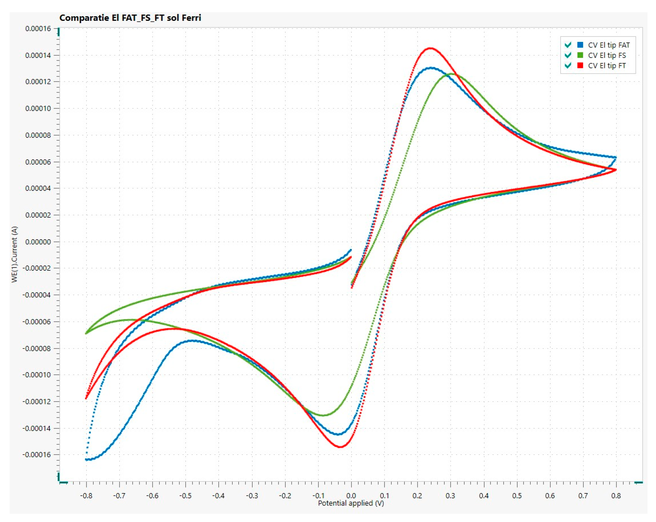 Chemproc 13 00024 g011
