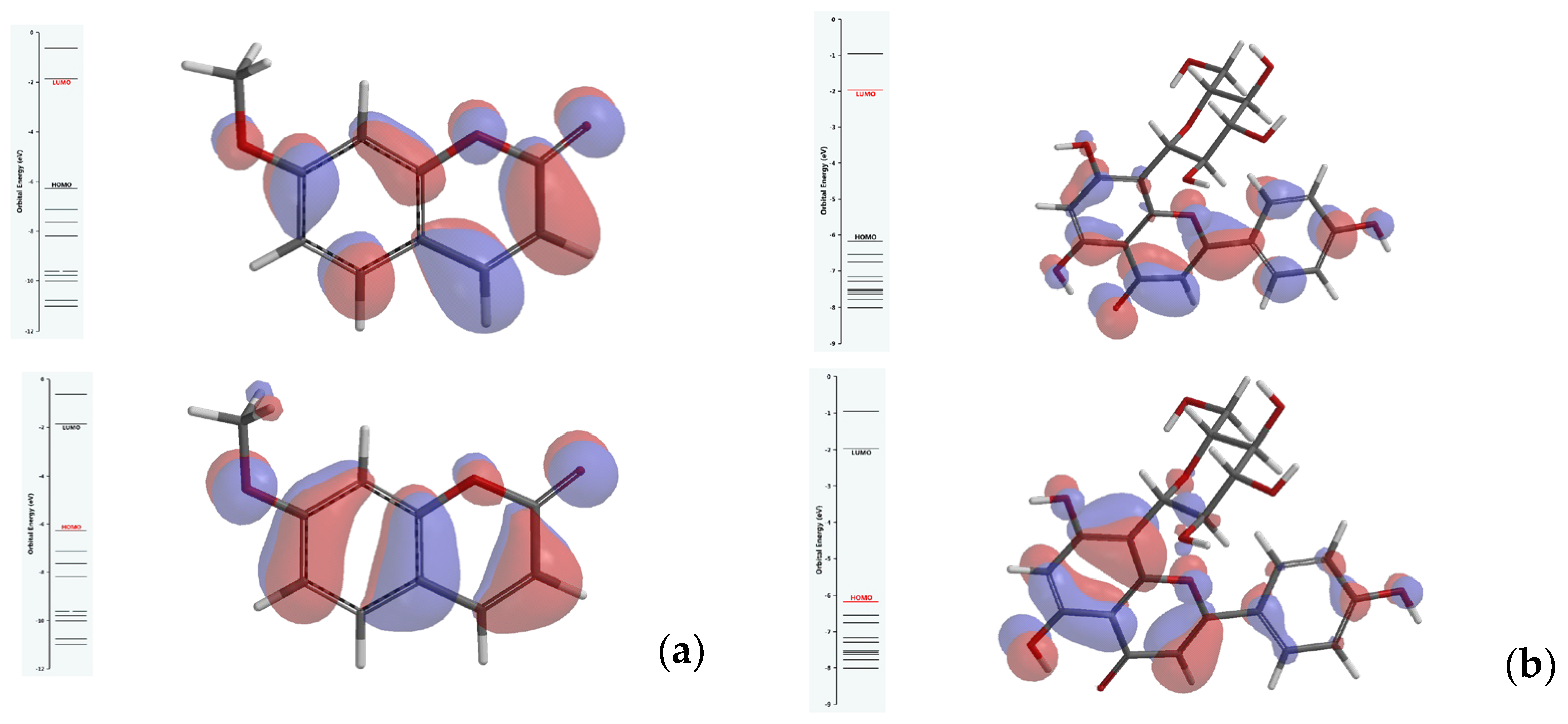Chemproc 13 00026 g001