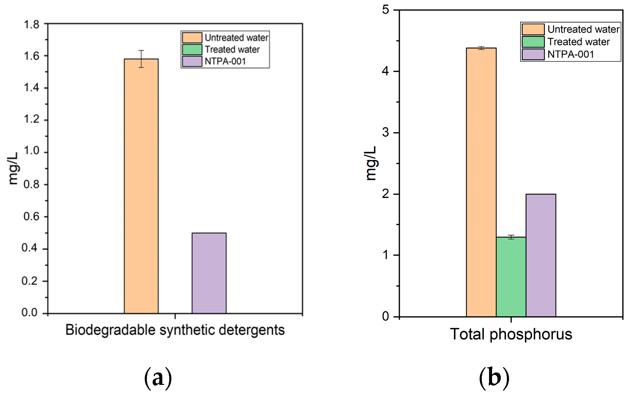 Chemproc 13 00029 g004