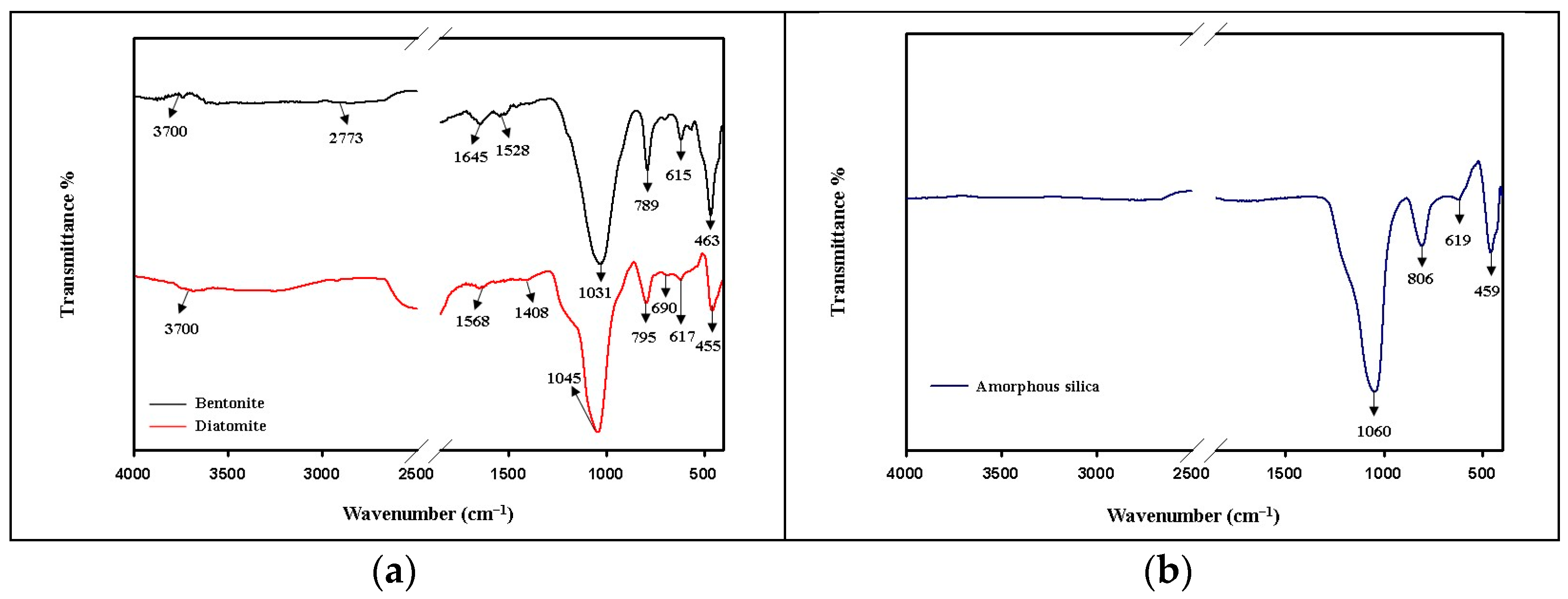 Chemproc 13 00031 g002