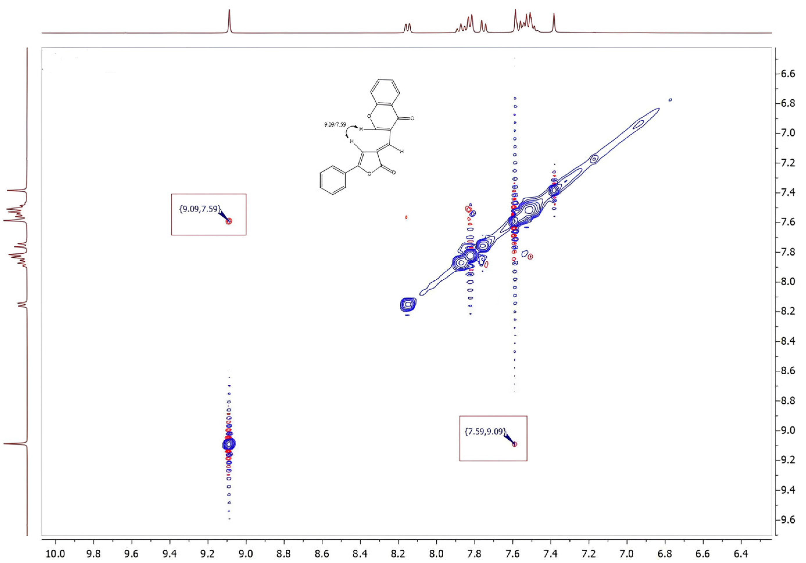 Chemproc 14 00002 g001