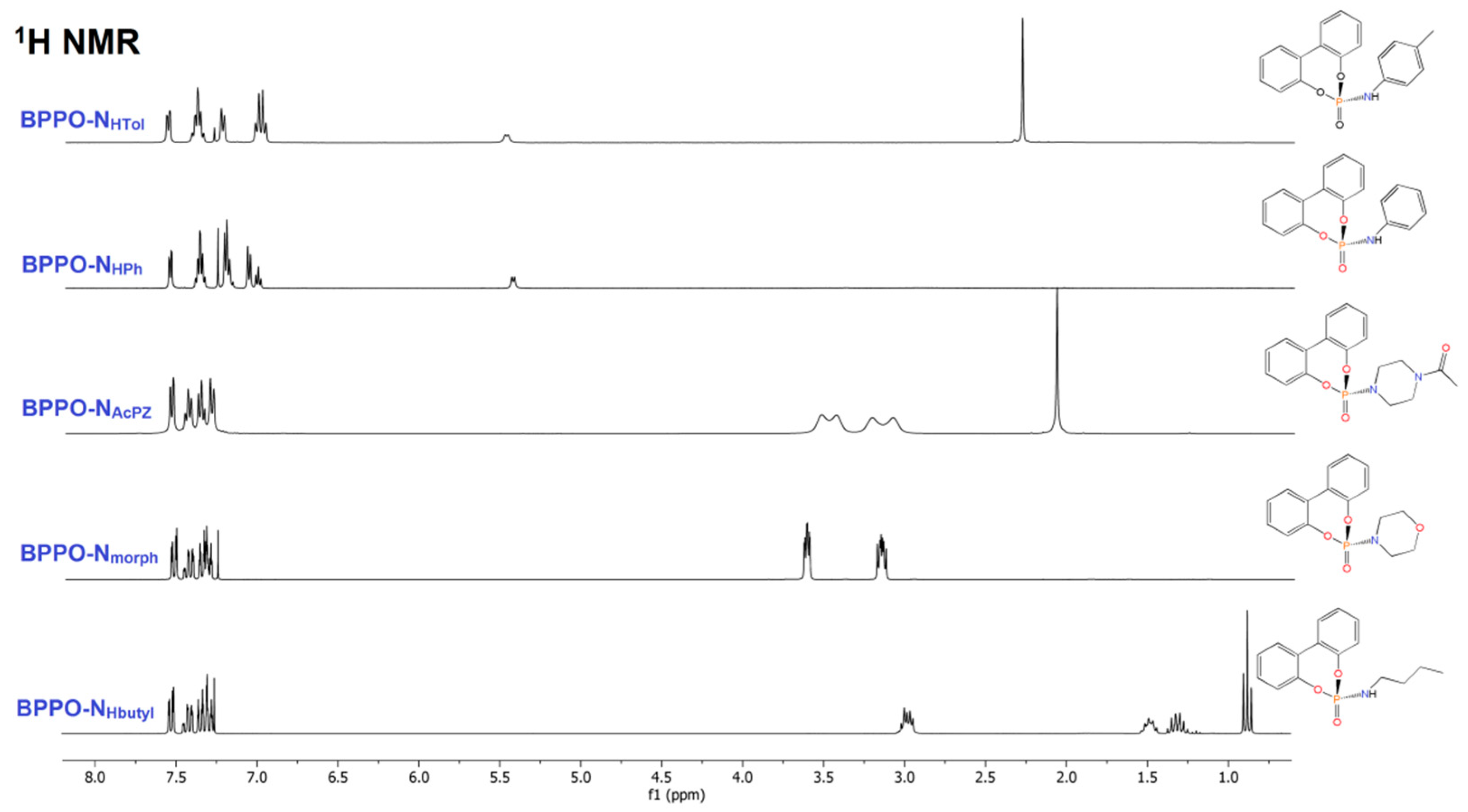 Chemproc 14 00018 g001