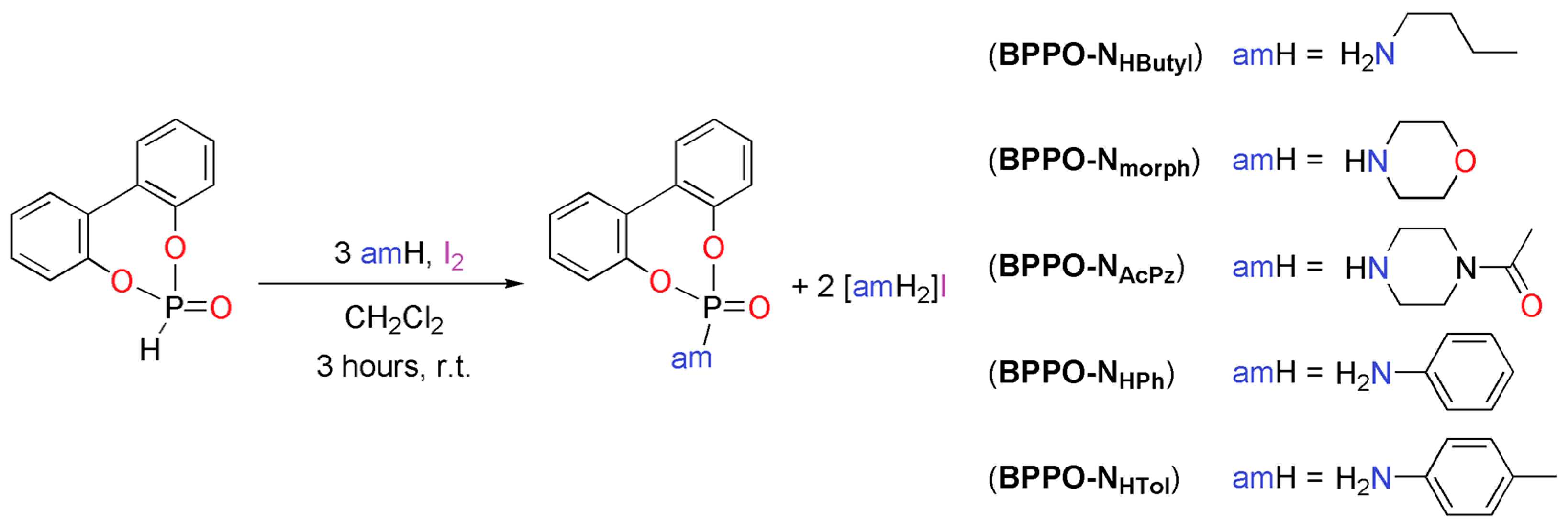Chemproc 14 00018 sch001