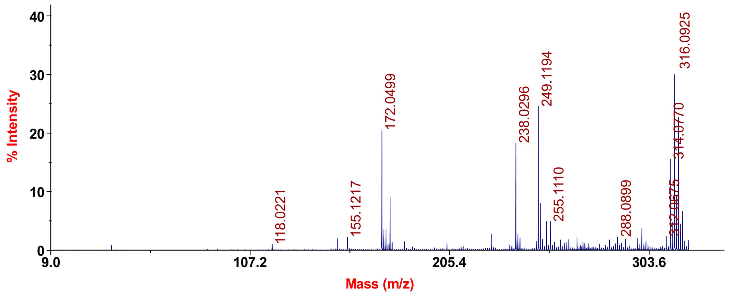 Chemproc 14 00033 g001