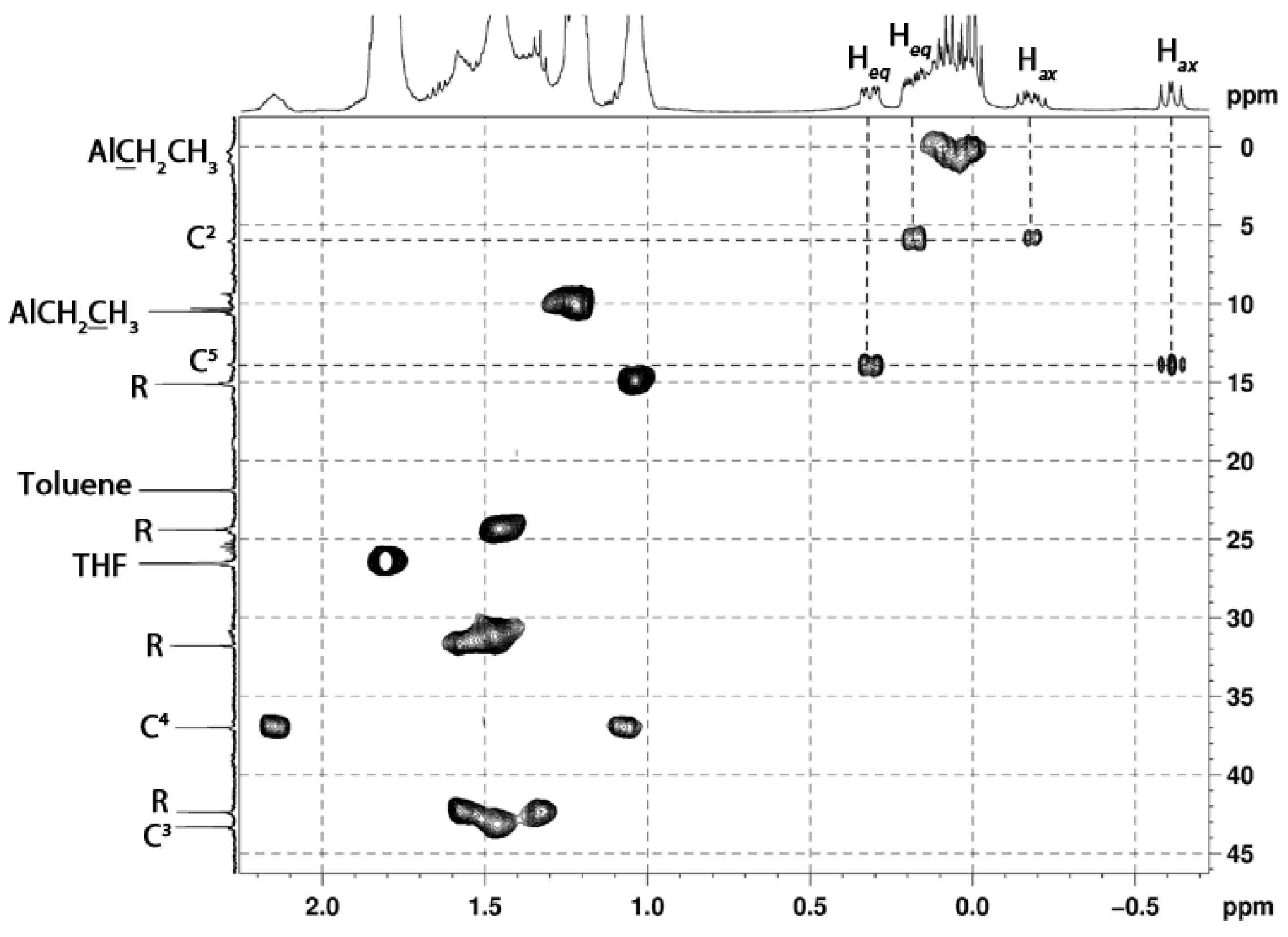 Chemproc 14 00036 g001 Chemproc 14 00036 g001