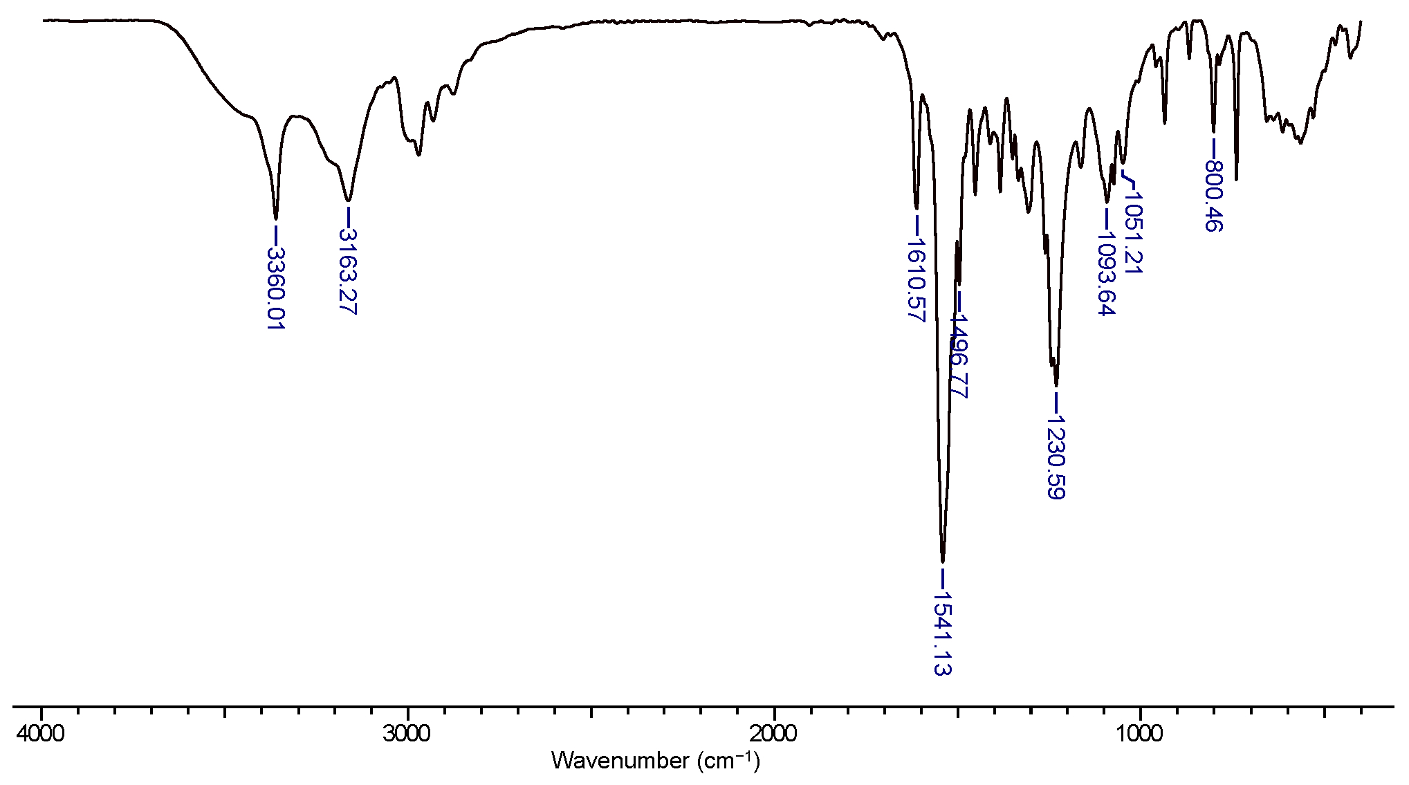 Chemproc 14 00039 g002