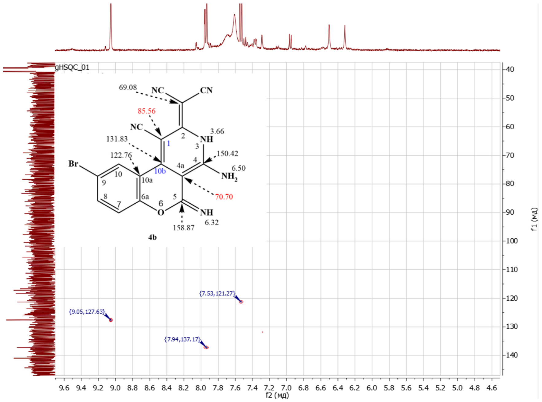Chemproc 14 00042 g001