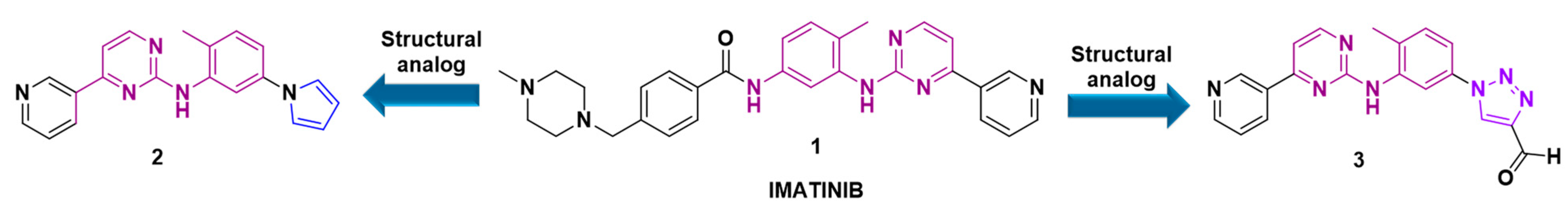 Chemproc 14 00046 g001