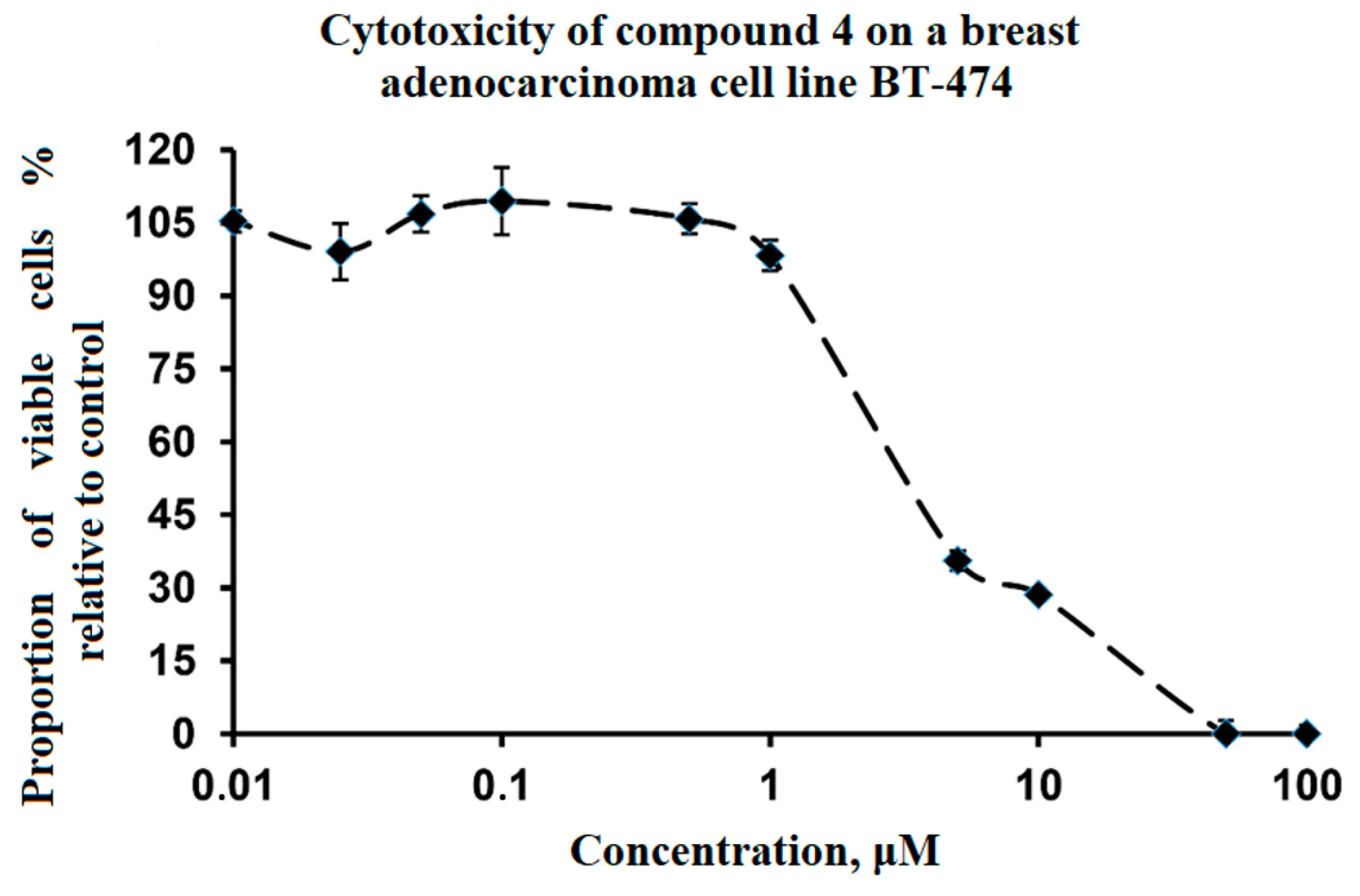 Chemproc 14 00049 g001 Chemproc 14 00049 g001