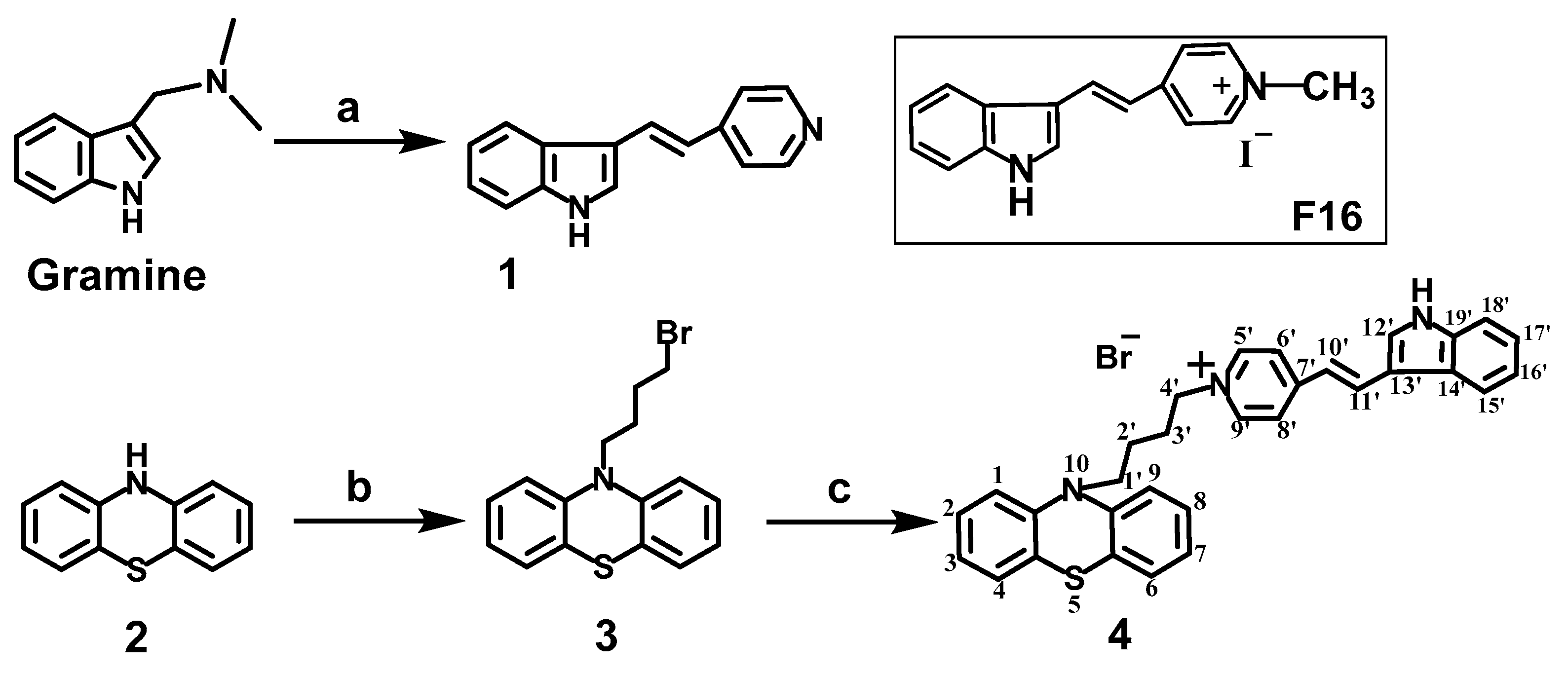 Chemproc 14 00049 sch001 Chemproc 14 00049 sch001