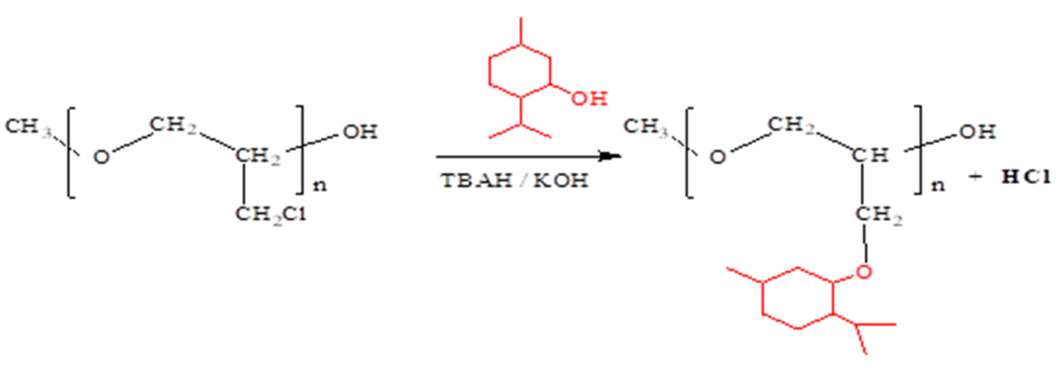 Chemproc 14 00057 sch002