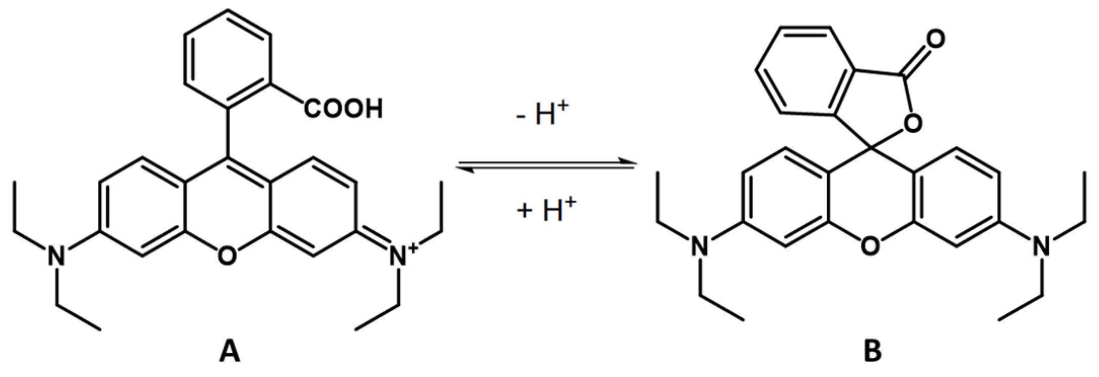Chemproc 14 00063 g001 Chemproc 14 00063 g001