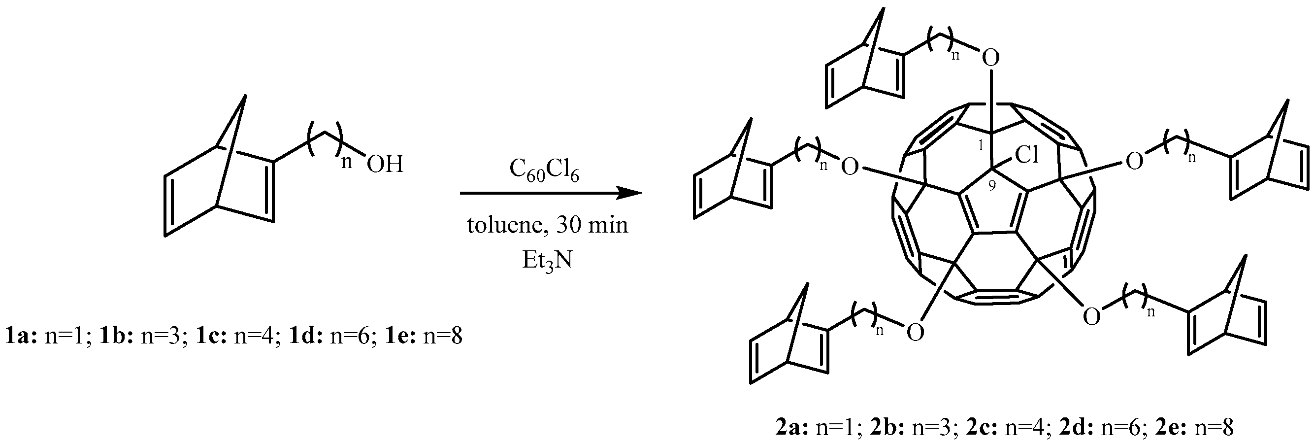Chemproc 14 00067 sch001 Chemproc 14 00067 sch001